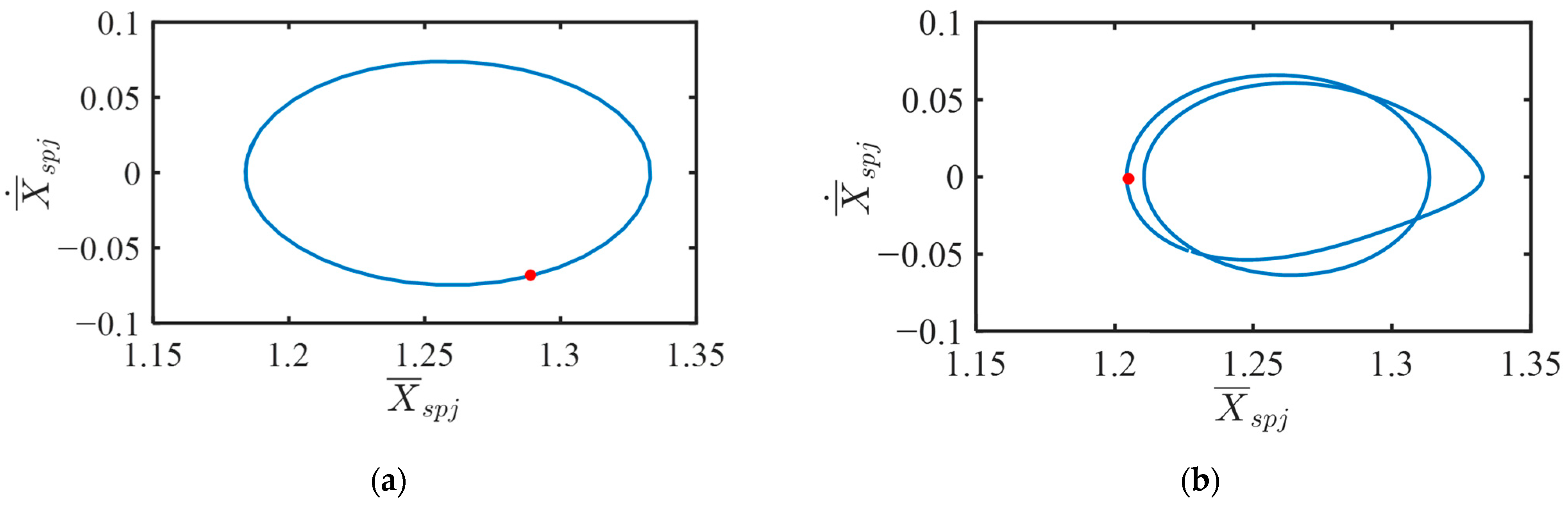 Mathematics 13 02885 g010