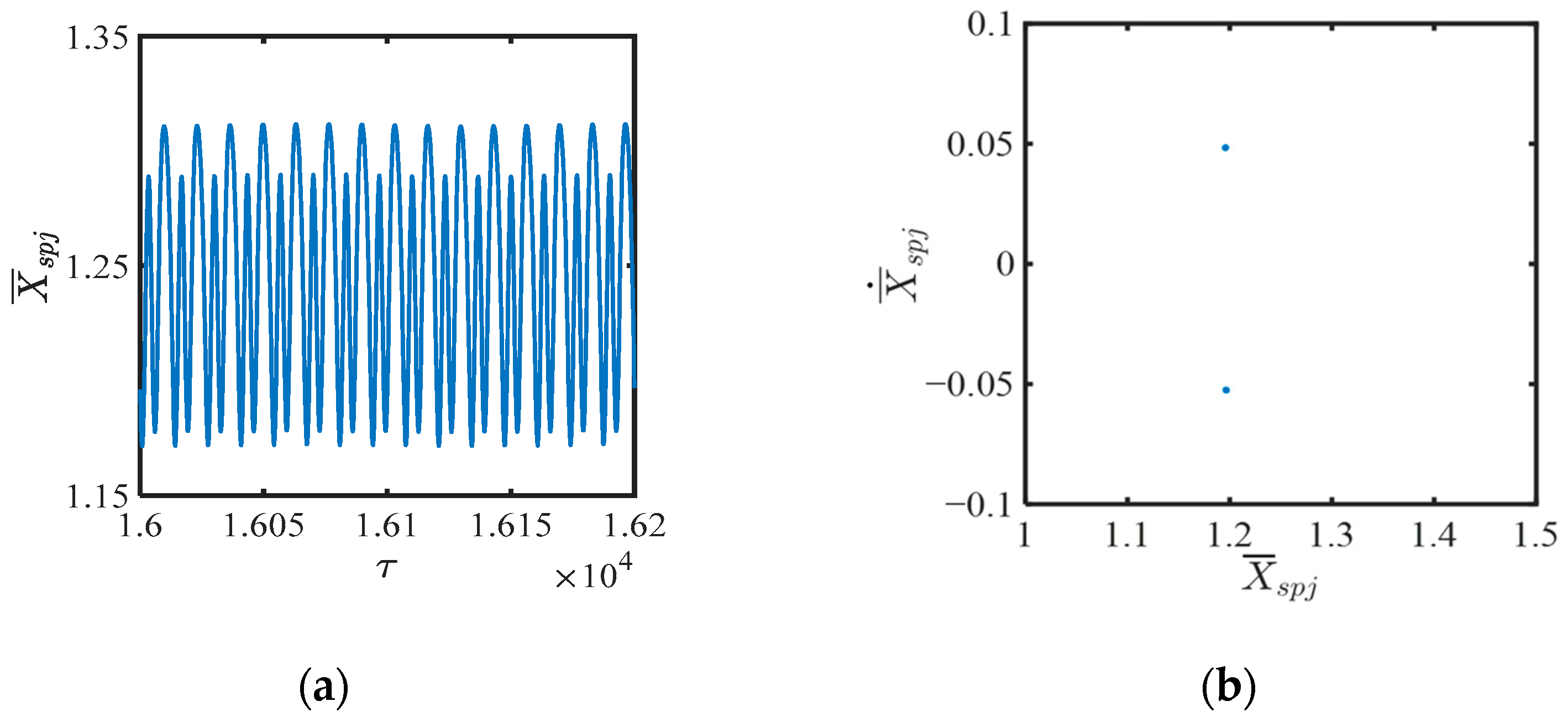 Mathematics 13 02885 g011