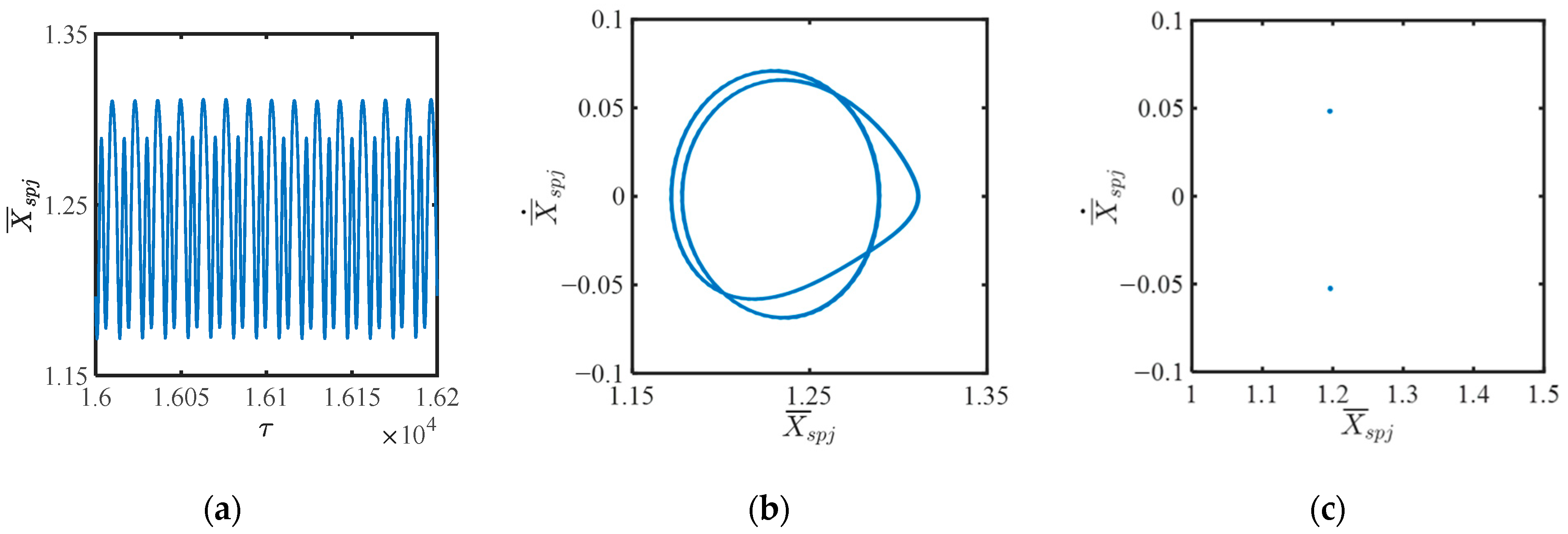 Mathematics 13 02885 g014