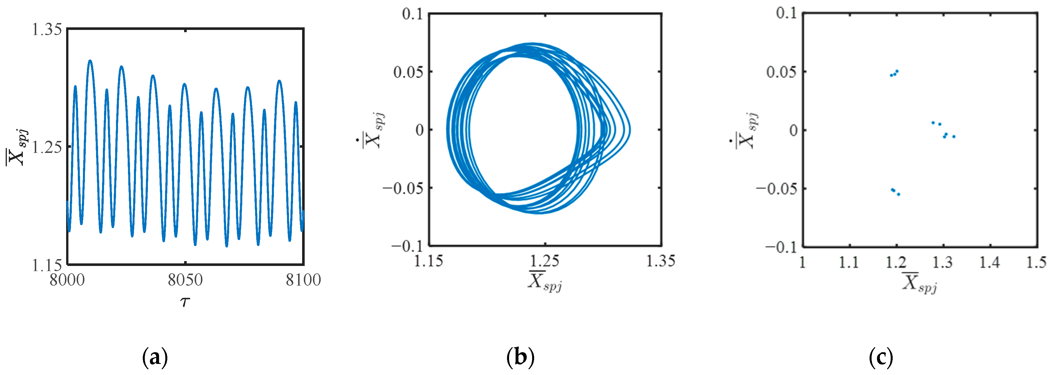 Mathematics 13 02885 g016
