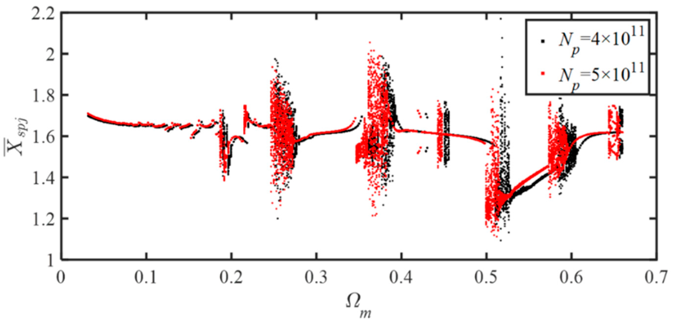 Mathematics 13 02885 g017