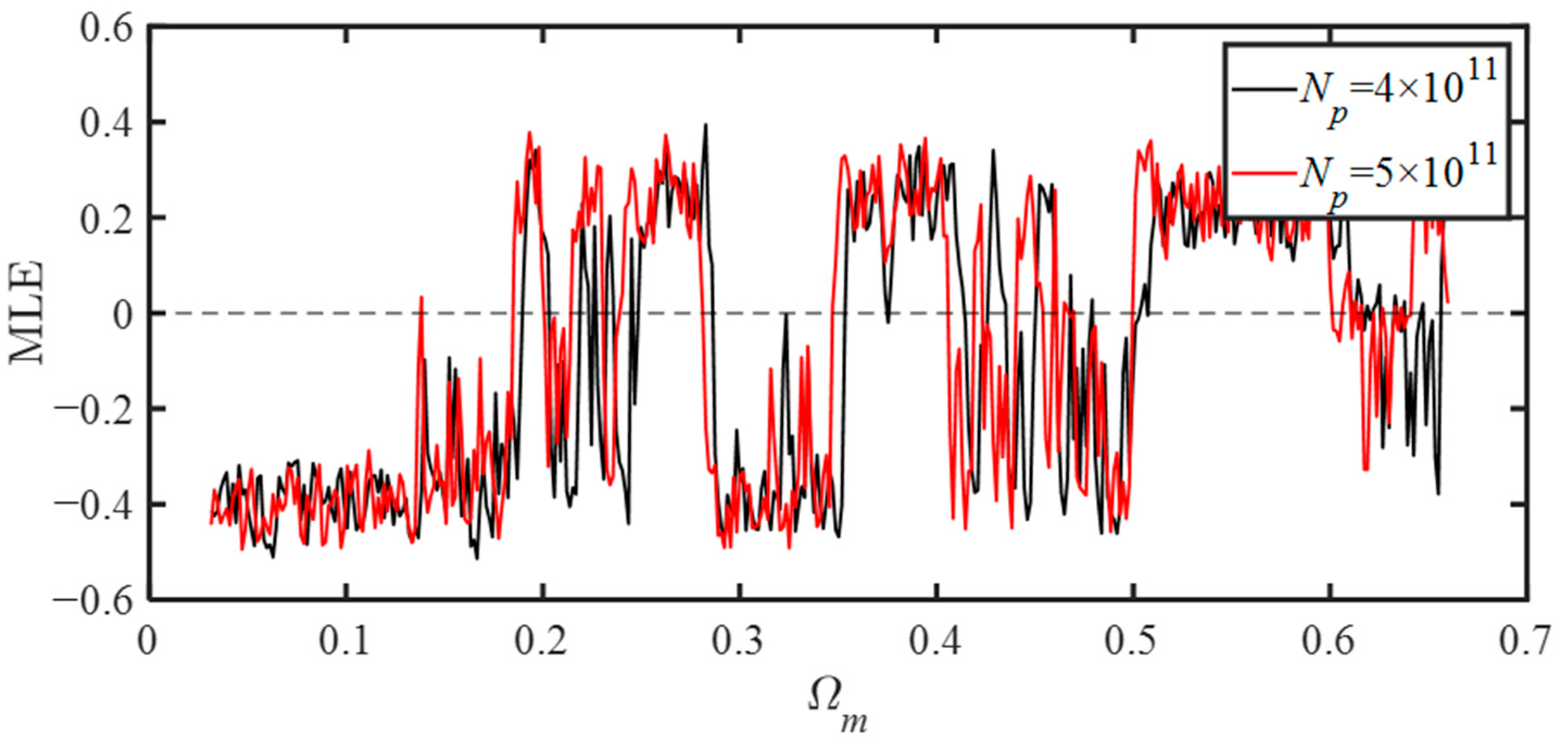 Mathematics 13 02885 g018