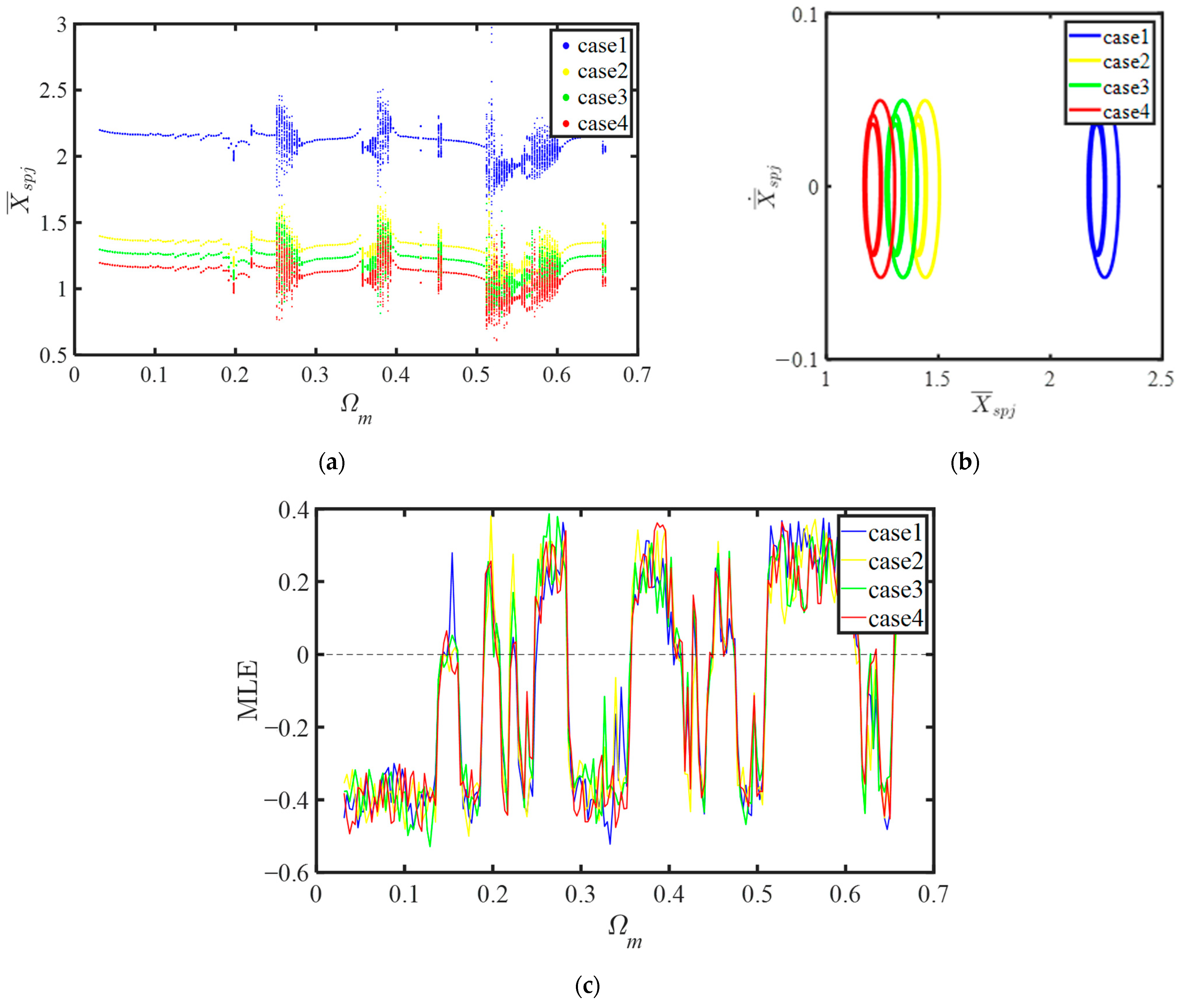 Mathematics 13 02885 g021