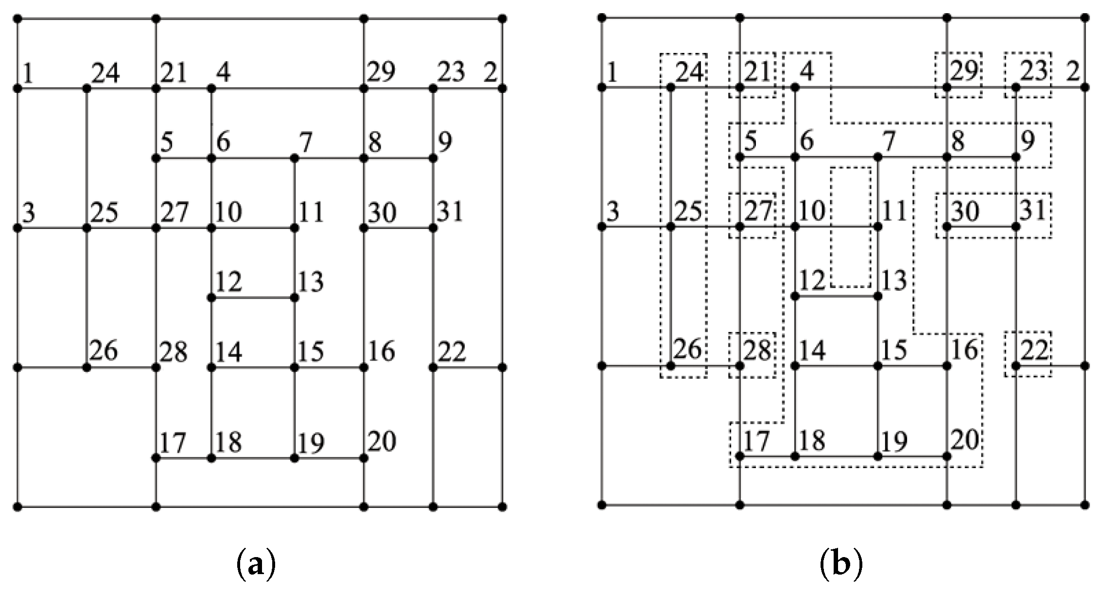 Mathematics 13 02886 g001 Mathematics 13 02886 g001
