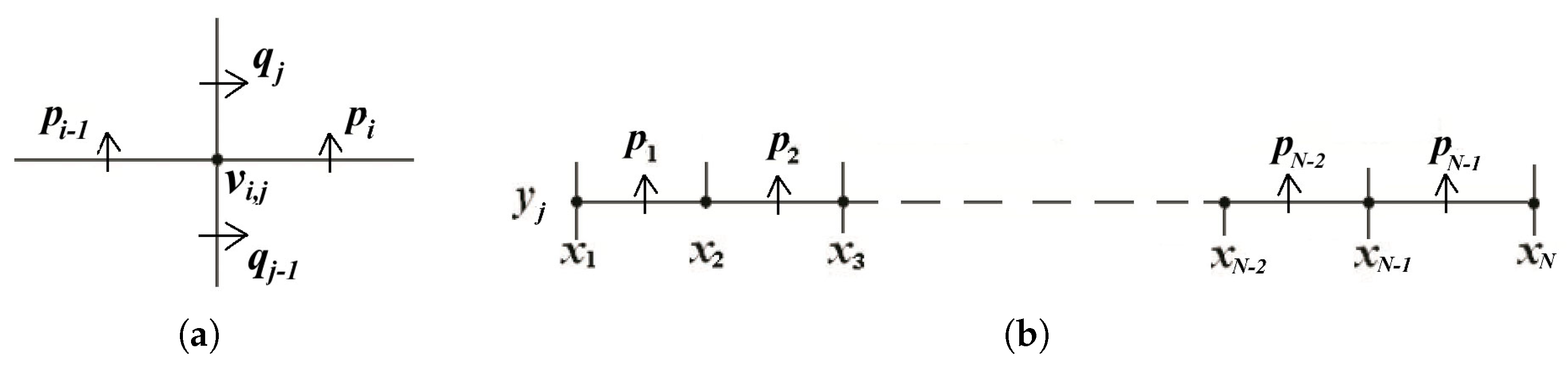 Mathematics 13 02886 g002 Mathematics 13 02886 g002