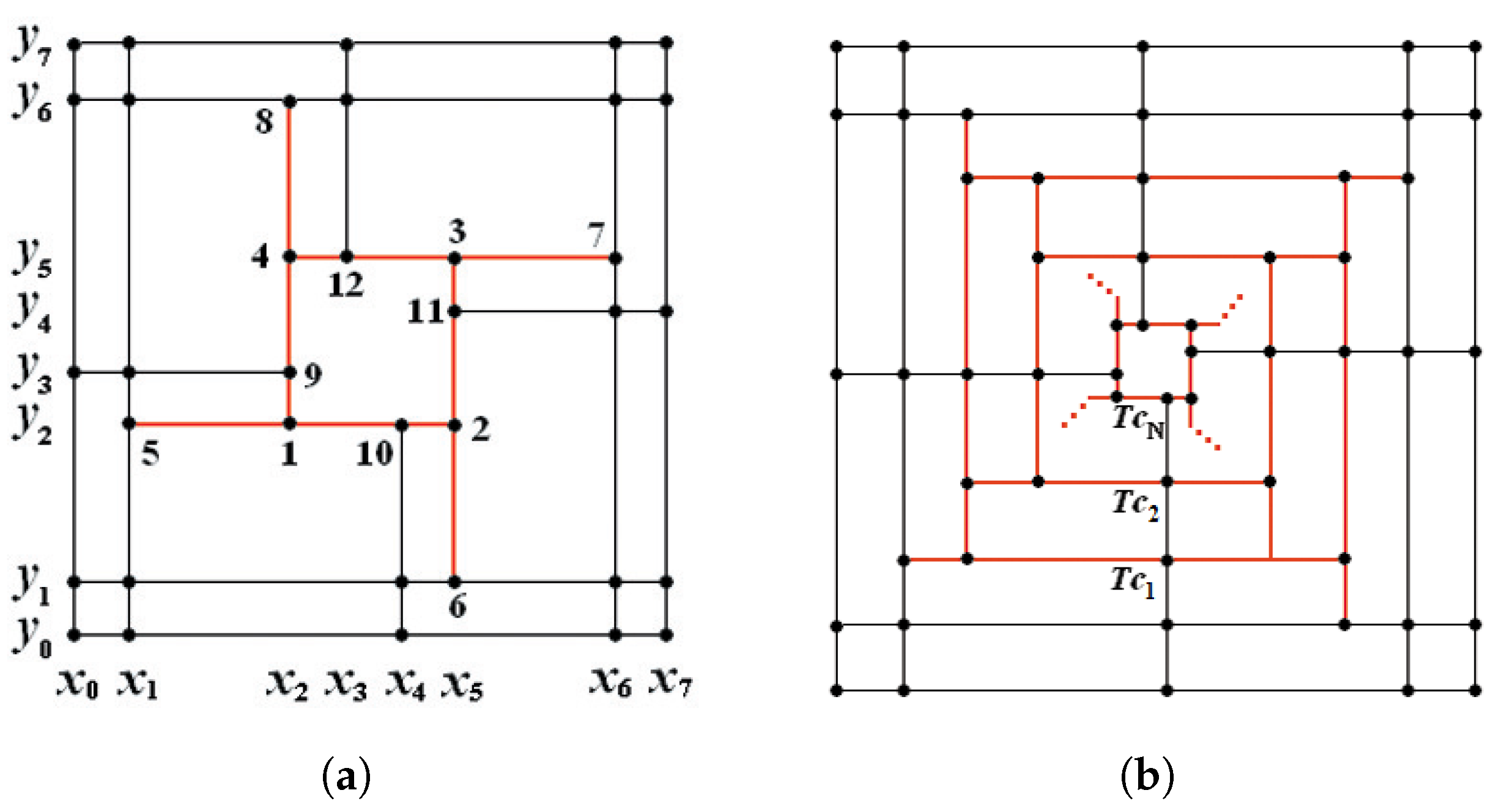 Mathematics 13 02886 g003 Mathematics 13 02886 g003