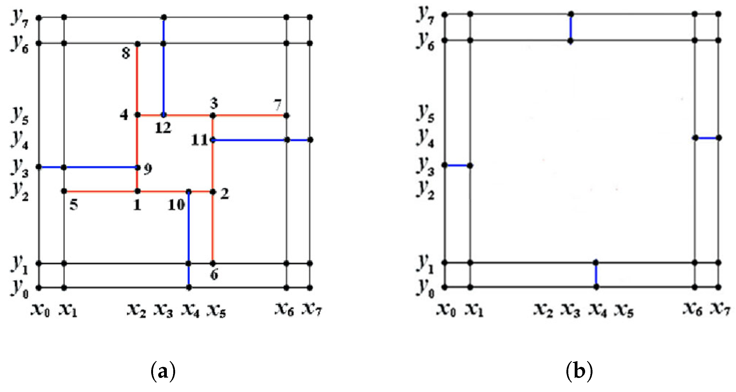 Mathematics 13 02886 g004 Mathematics 13 02886 g004