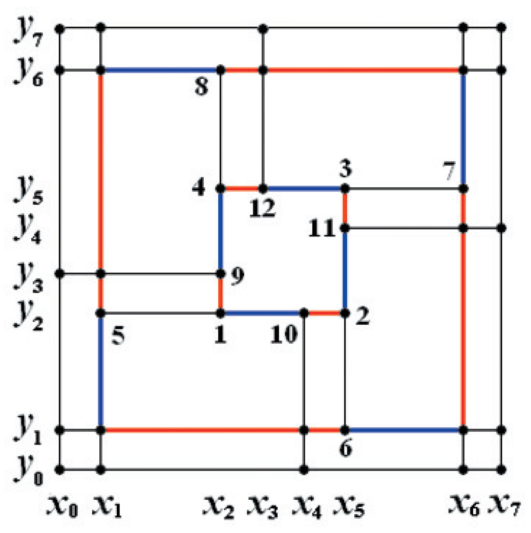 Mathematics 13 02886 g005 Mathematics 13 02886 g005