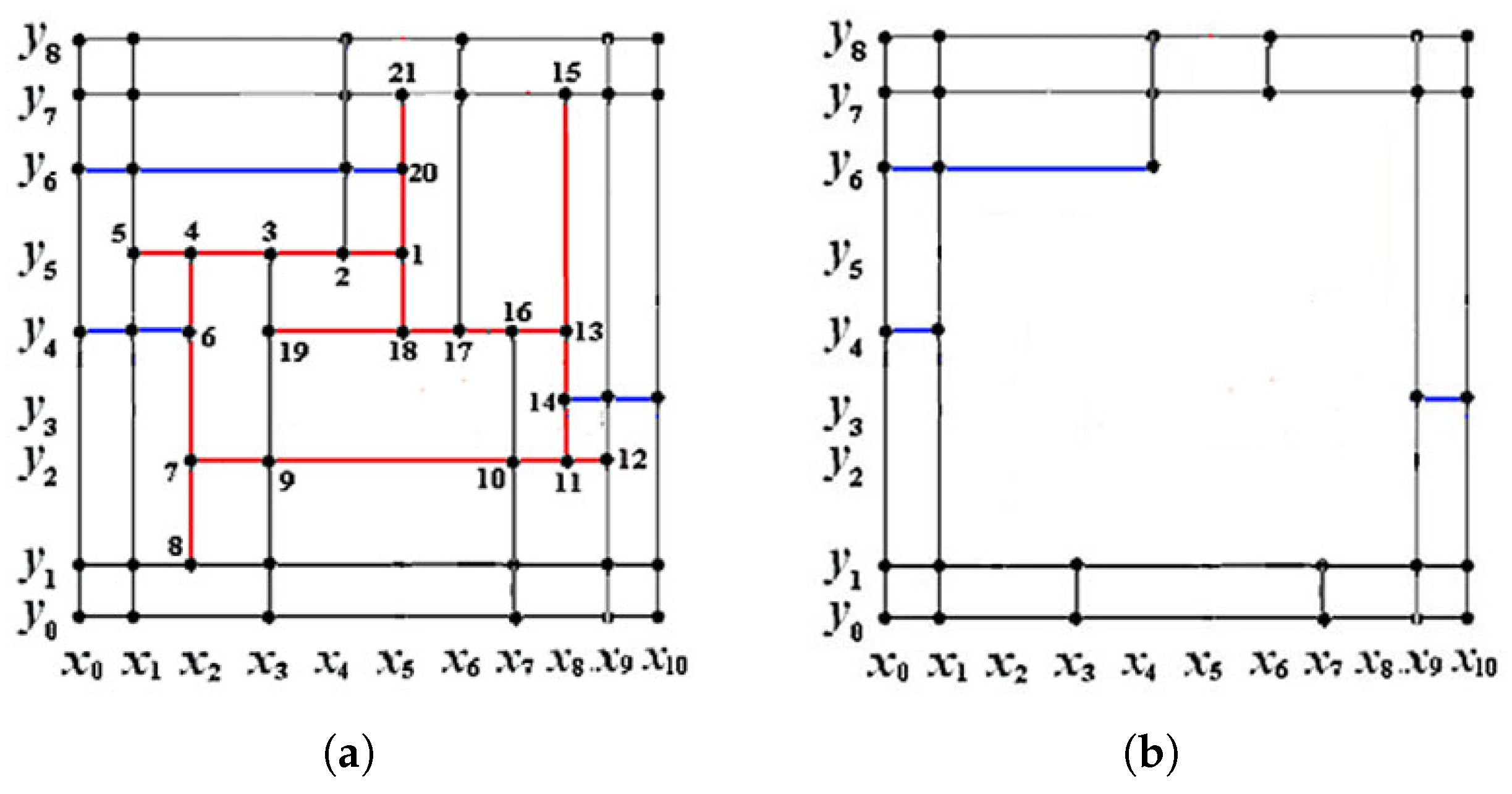 Mathematics 13 02886 g006 Mathematics 13 02886 g006