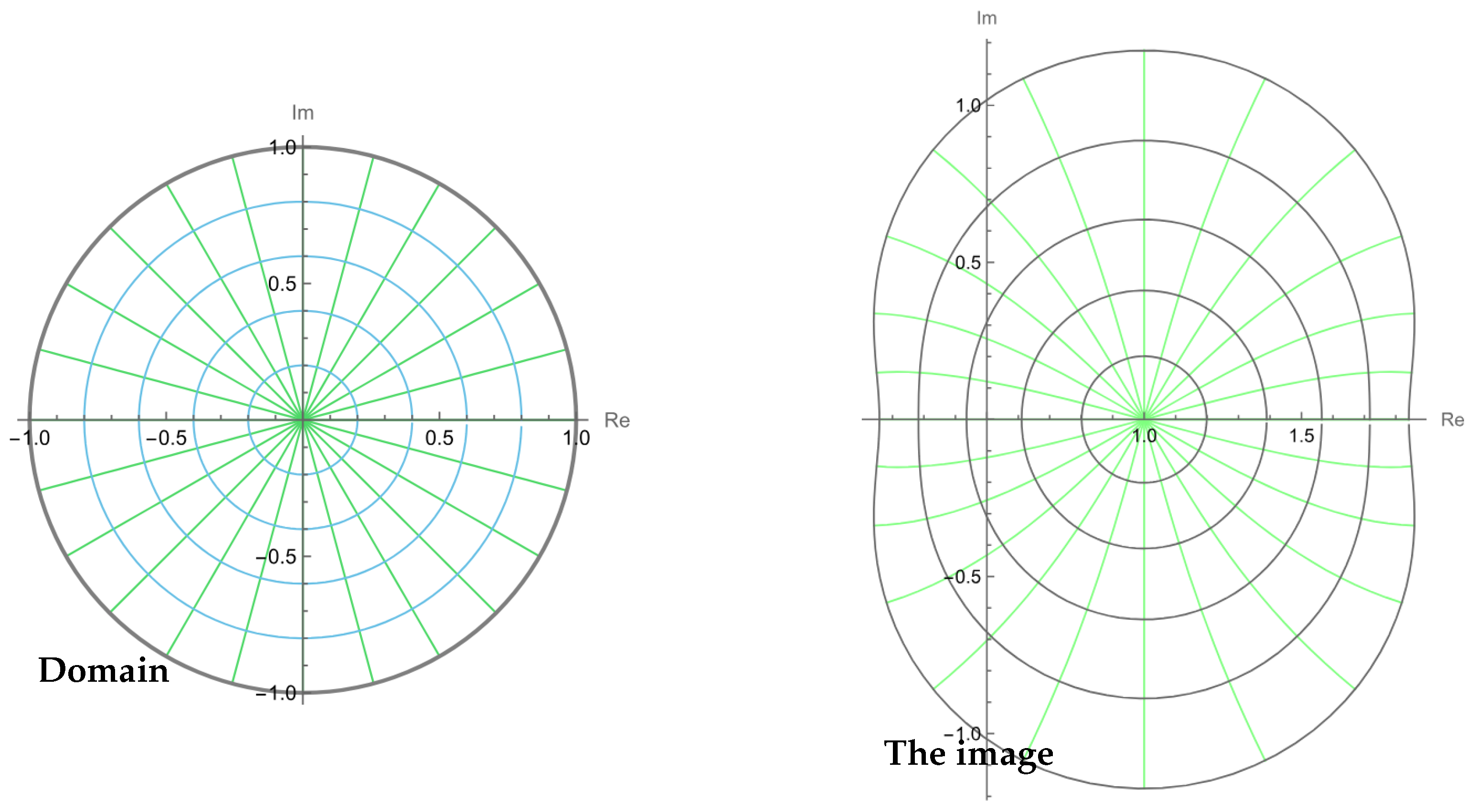 Mathematics 13 02887 g001 Mathematics 13 02887 g001