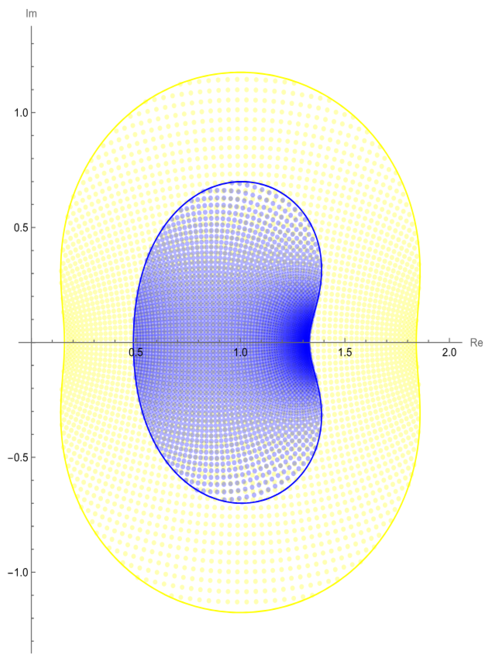 Mathematics 13 02887 g002 Mathematics 13 02887 g002