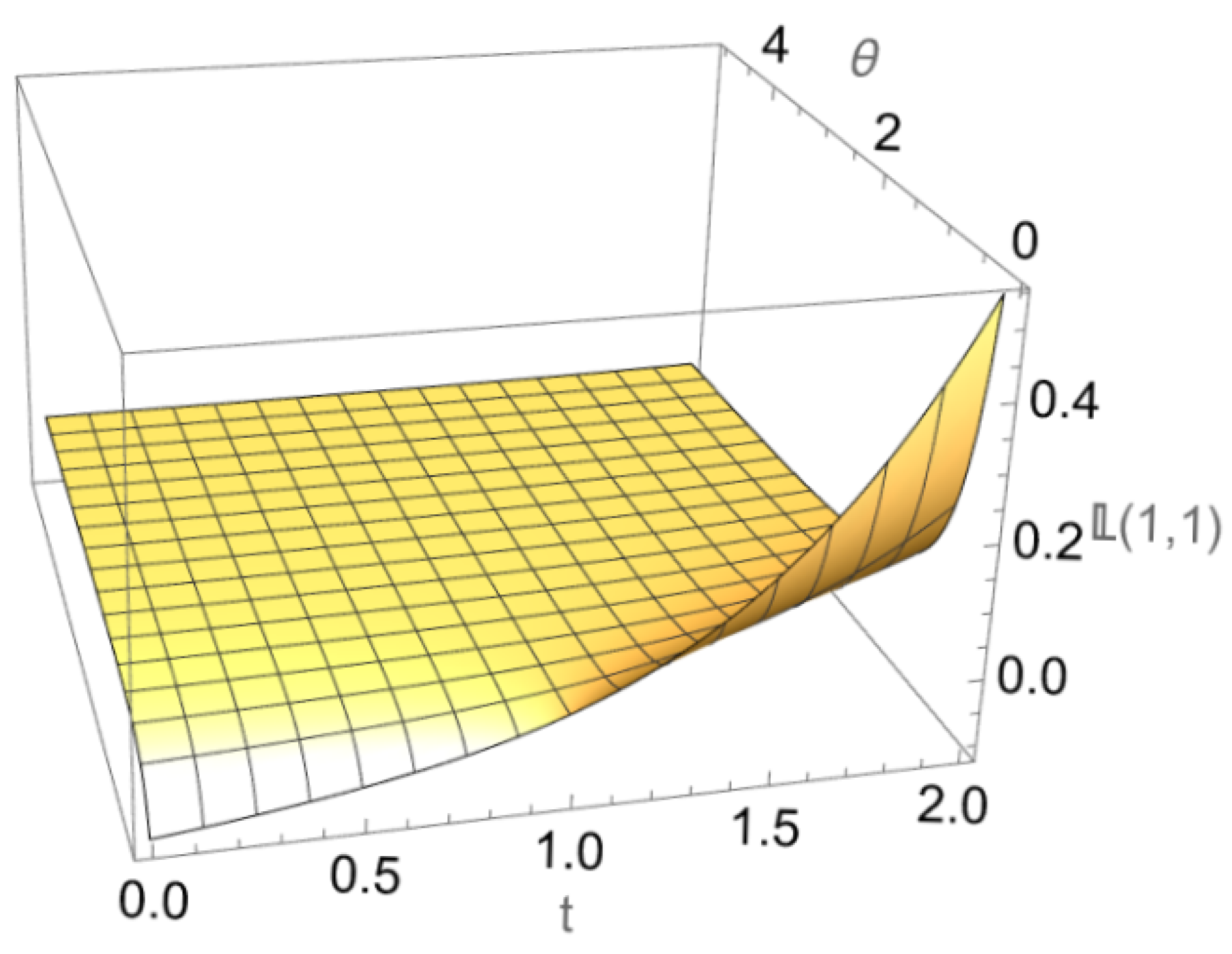 Mathematics 13 02887 g003 Mathematics 13 02887 g003