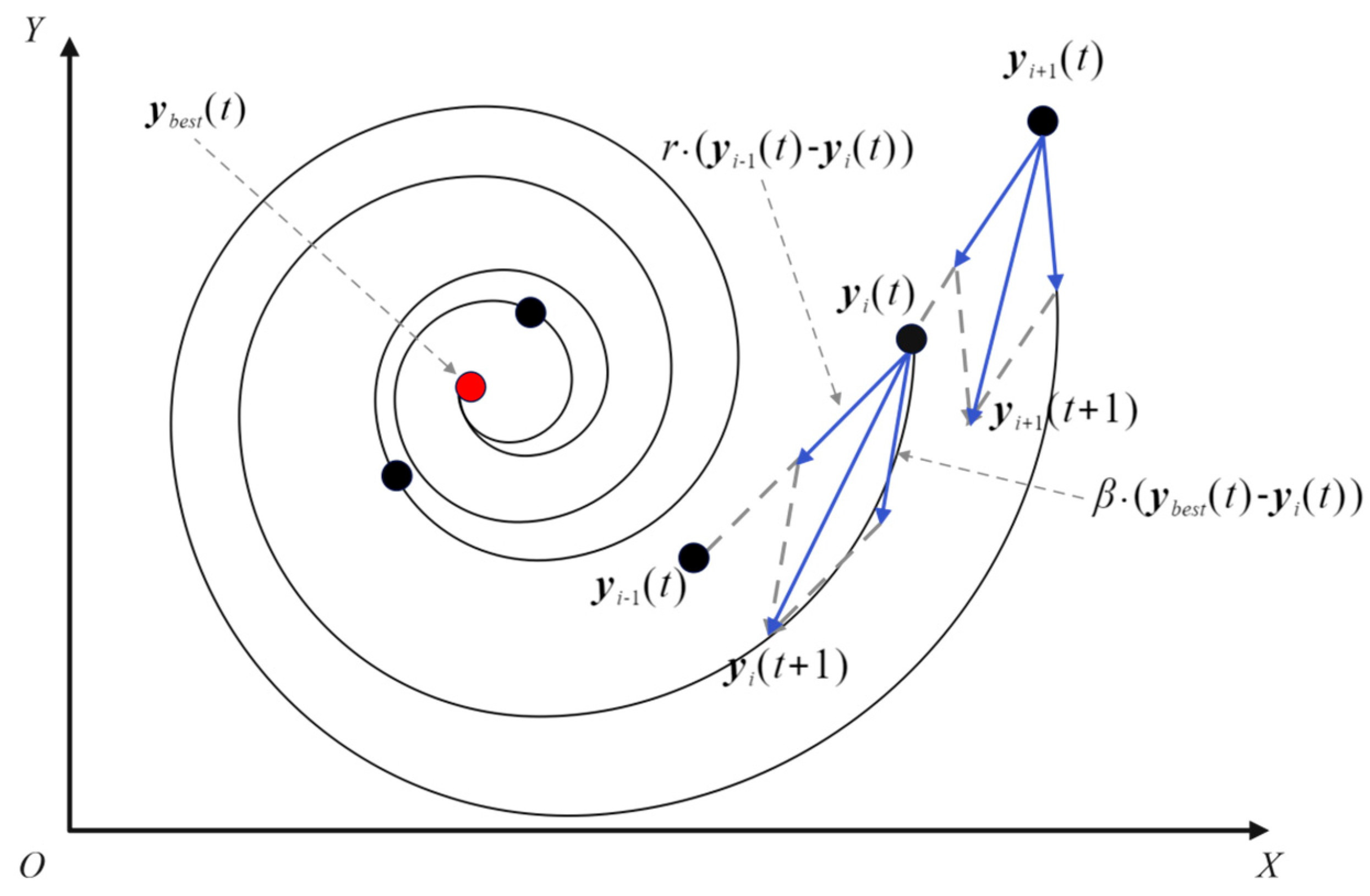 Mathematics 13 02888 g002