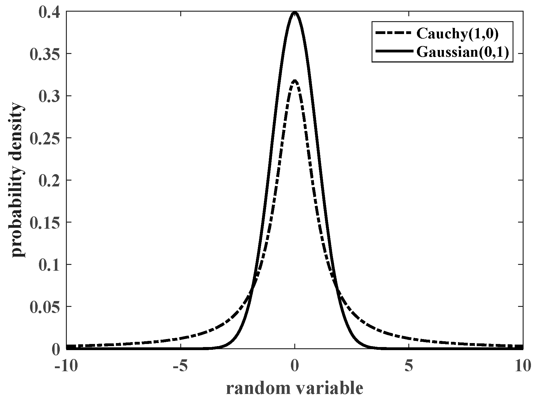 Mathematics 13 02888 g003
