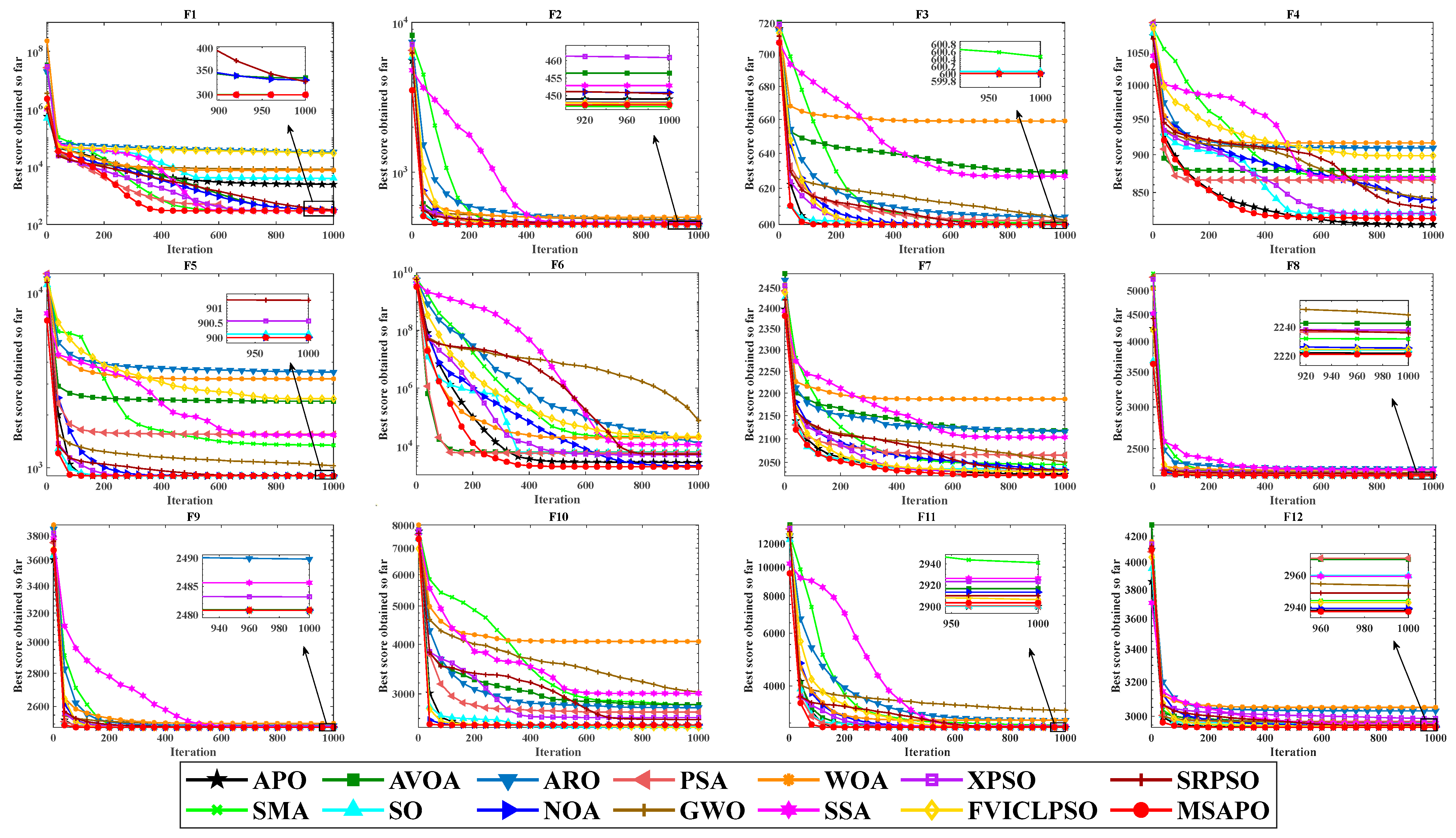 Mathematics 13 02888 g007