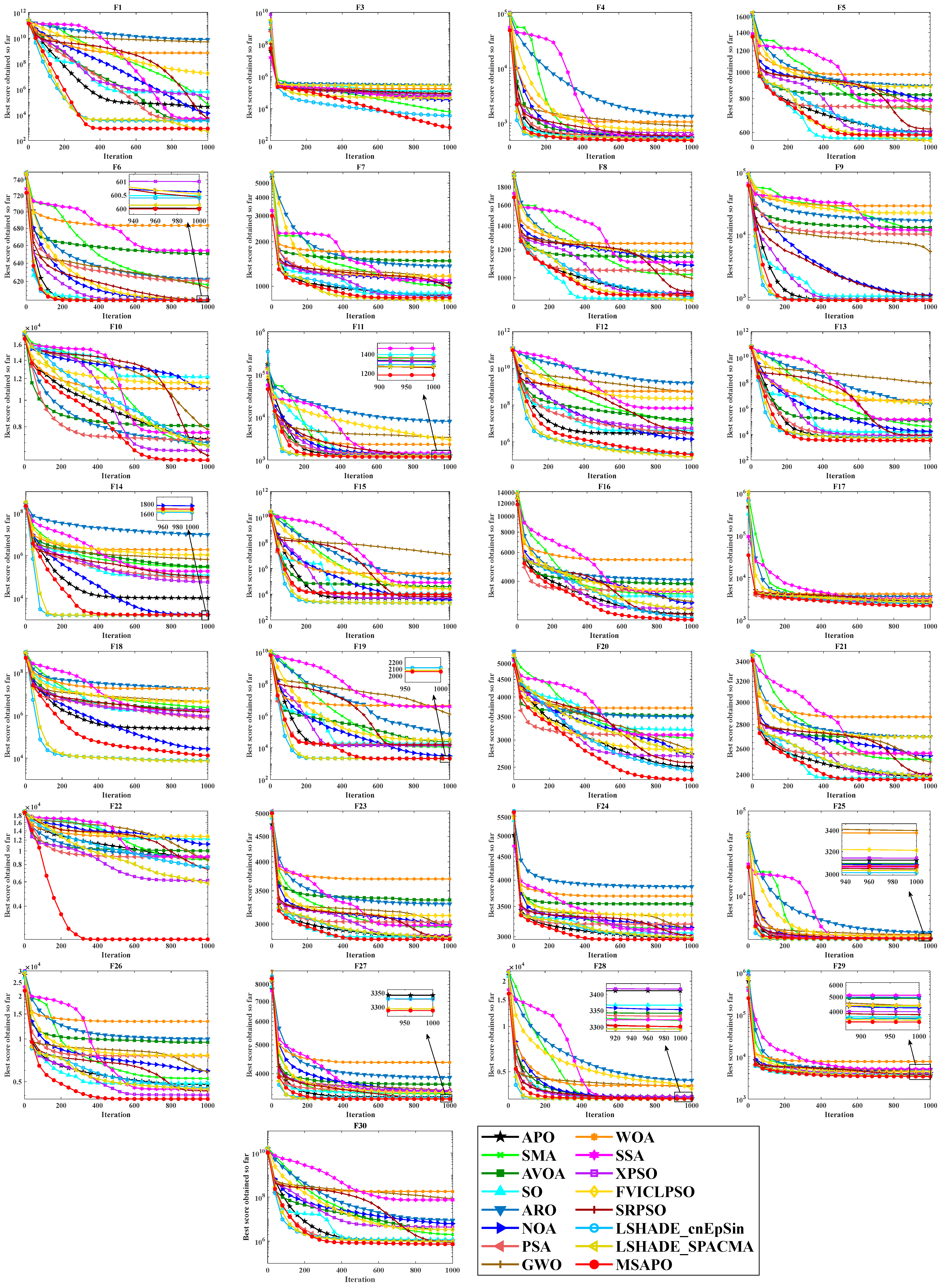 Mathematics 13 02888 g011