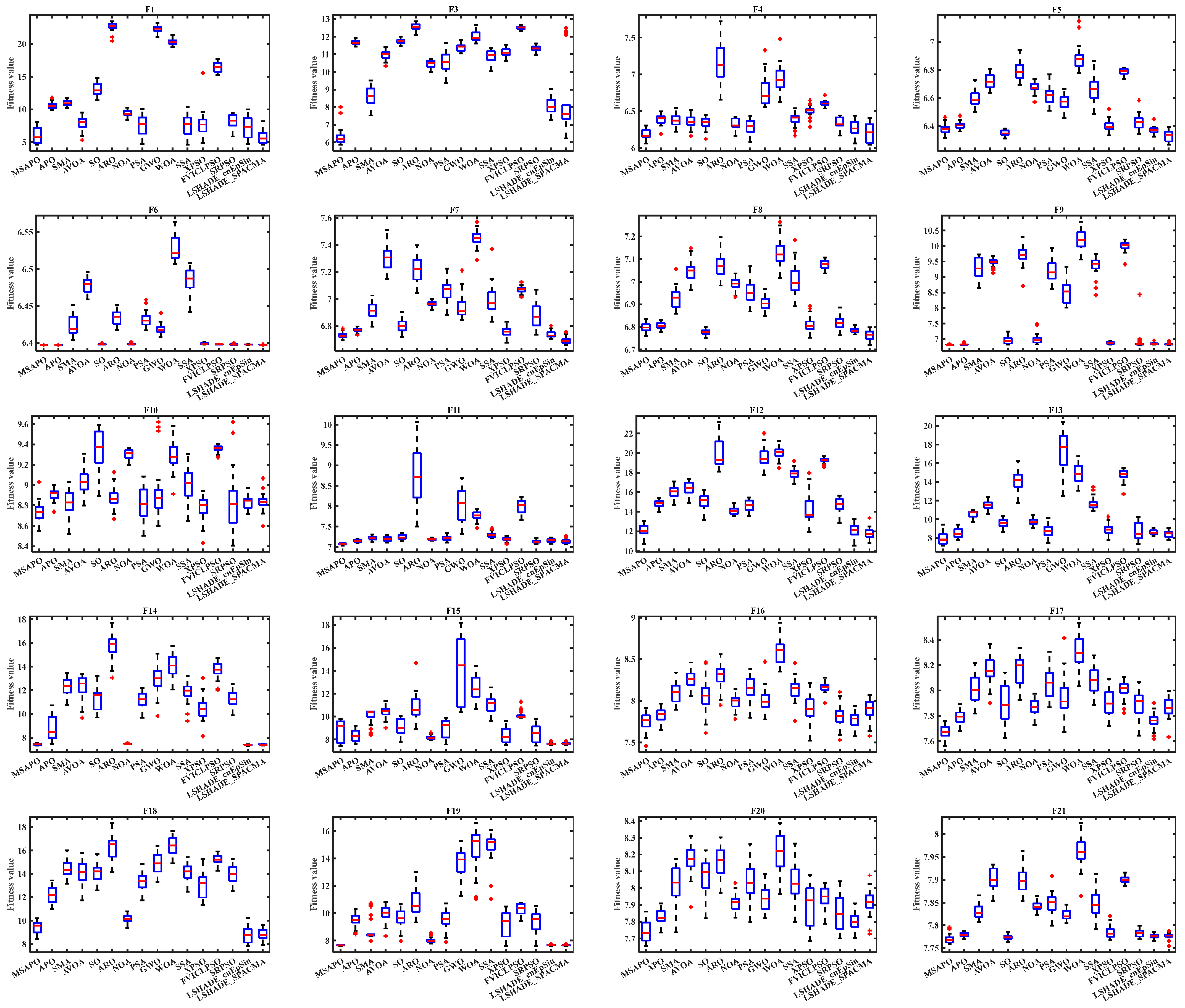 Mathematics 13 02888 g014a