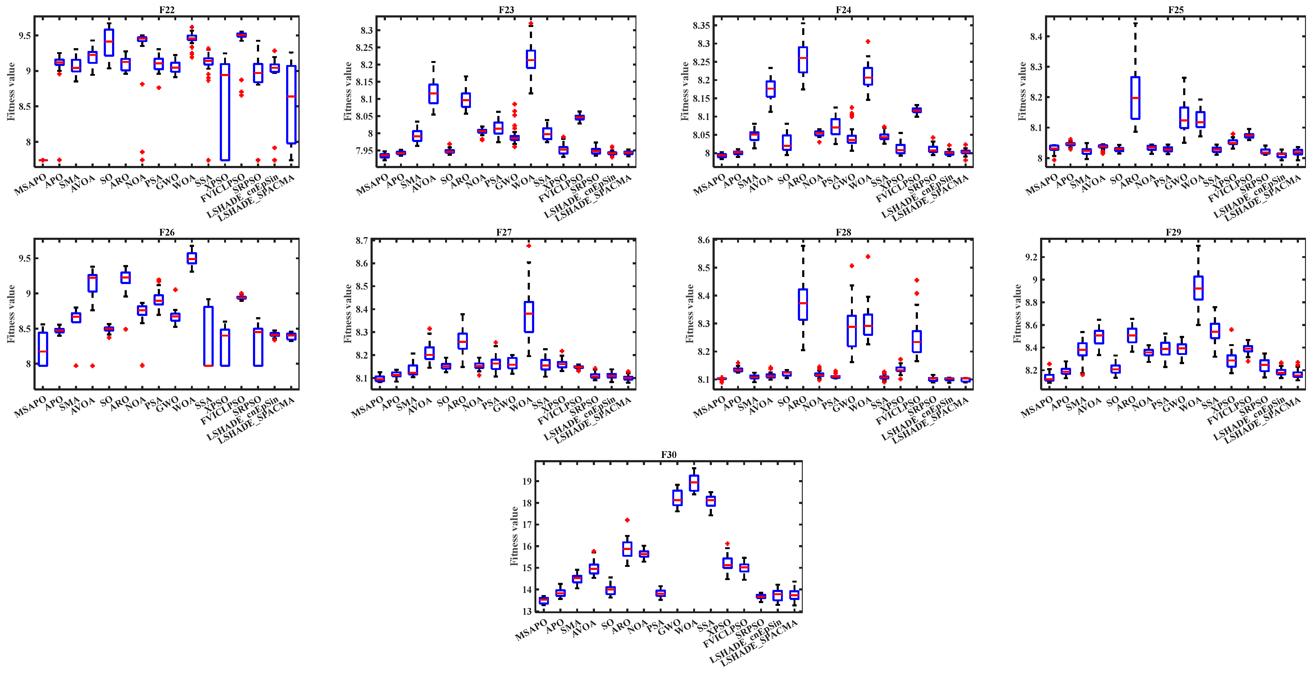 Mathematics 13 02888 g014b