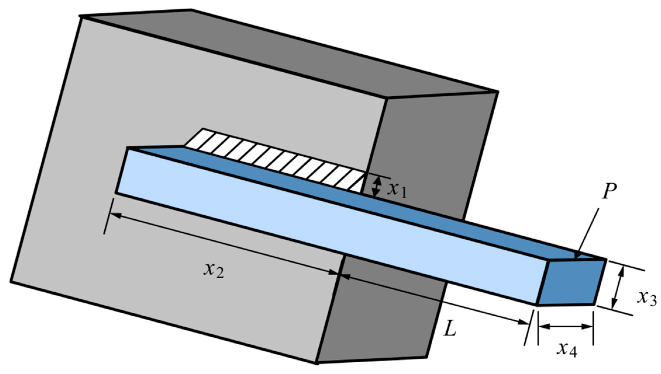 Mathematics 13 02888 g018
