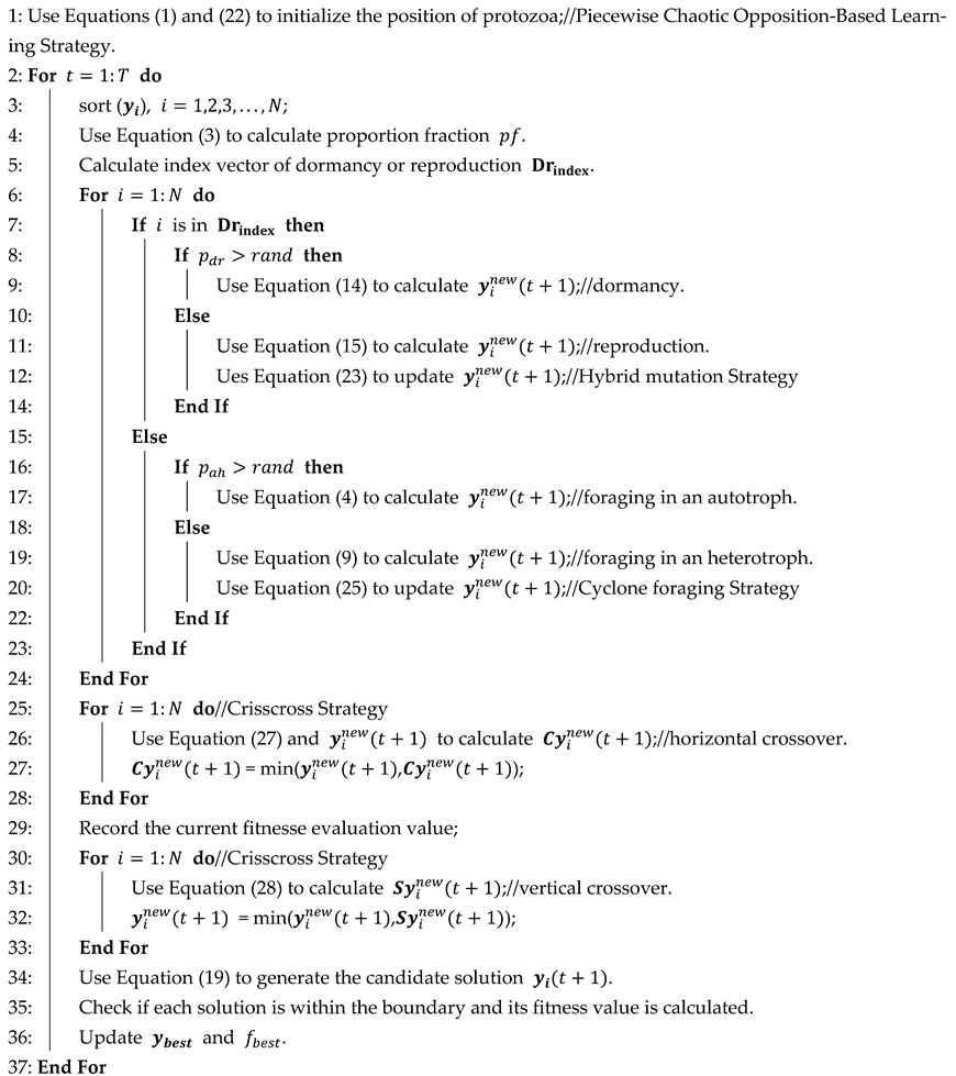 Mathematics 13 02888 i002