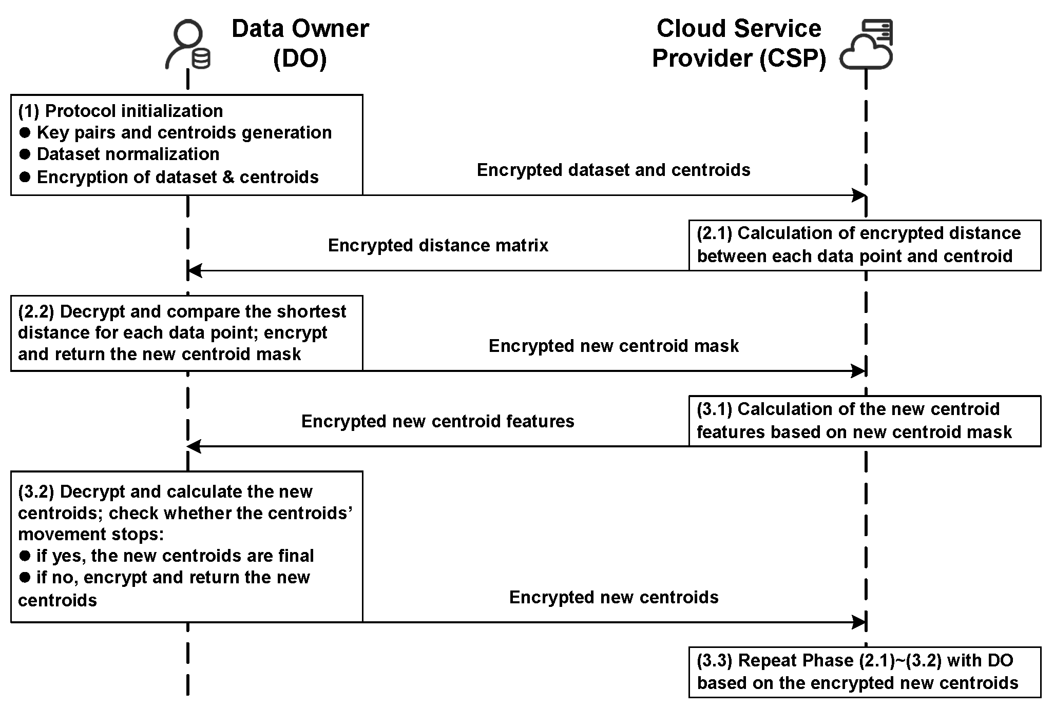 Mathematics 13 02893 g001 Mathematics 13 02893 g001