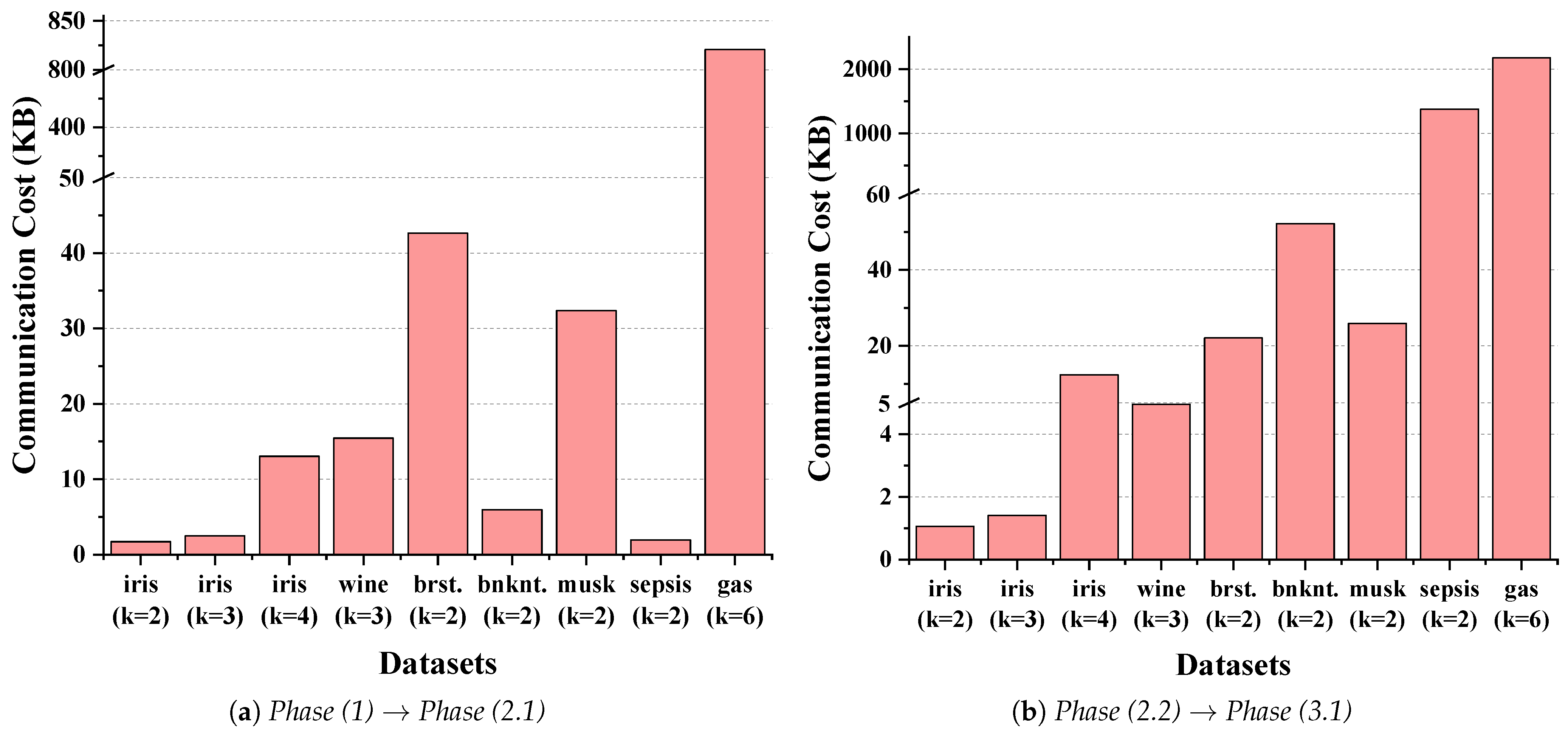 Mathematics 13 02893 g002 Mathematics 13 02893 g002