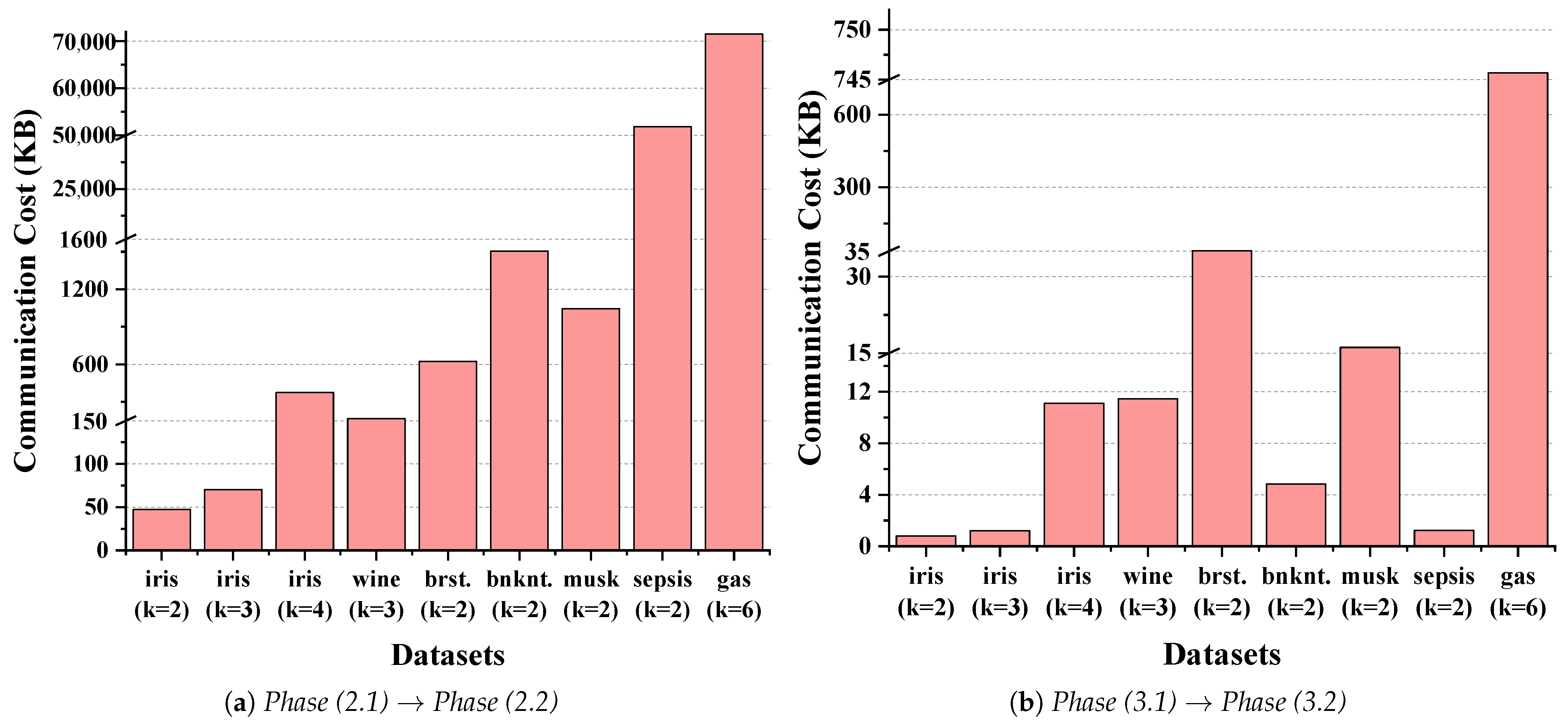 Mathematics 13 02893 g003 Mathematics 13 02893 g003