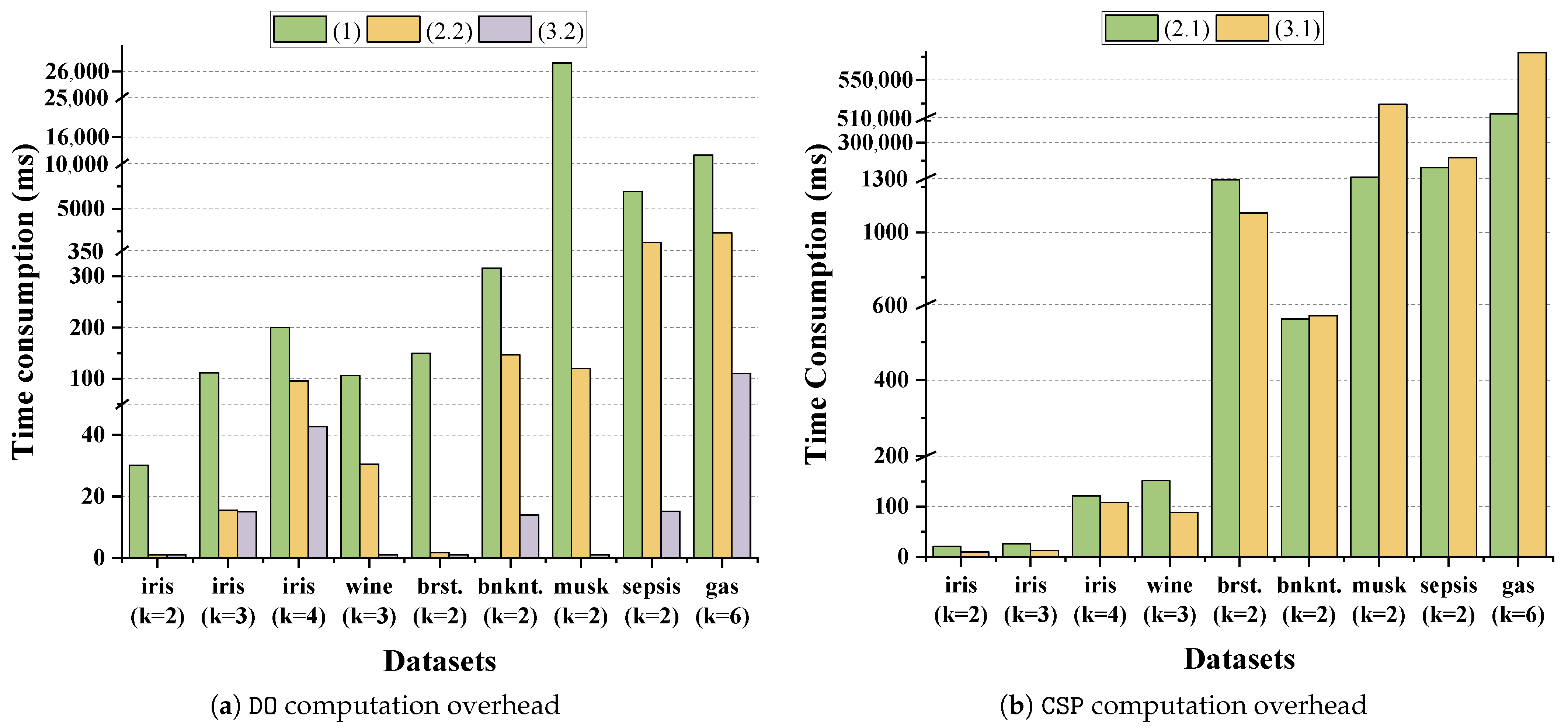 Mathematics 13 02893 g004 Mathematics 13 02893 g004