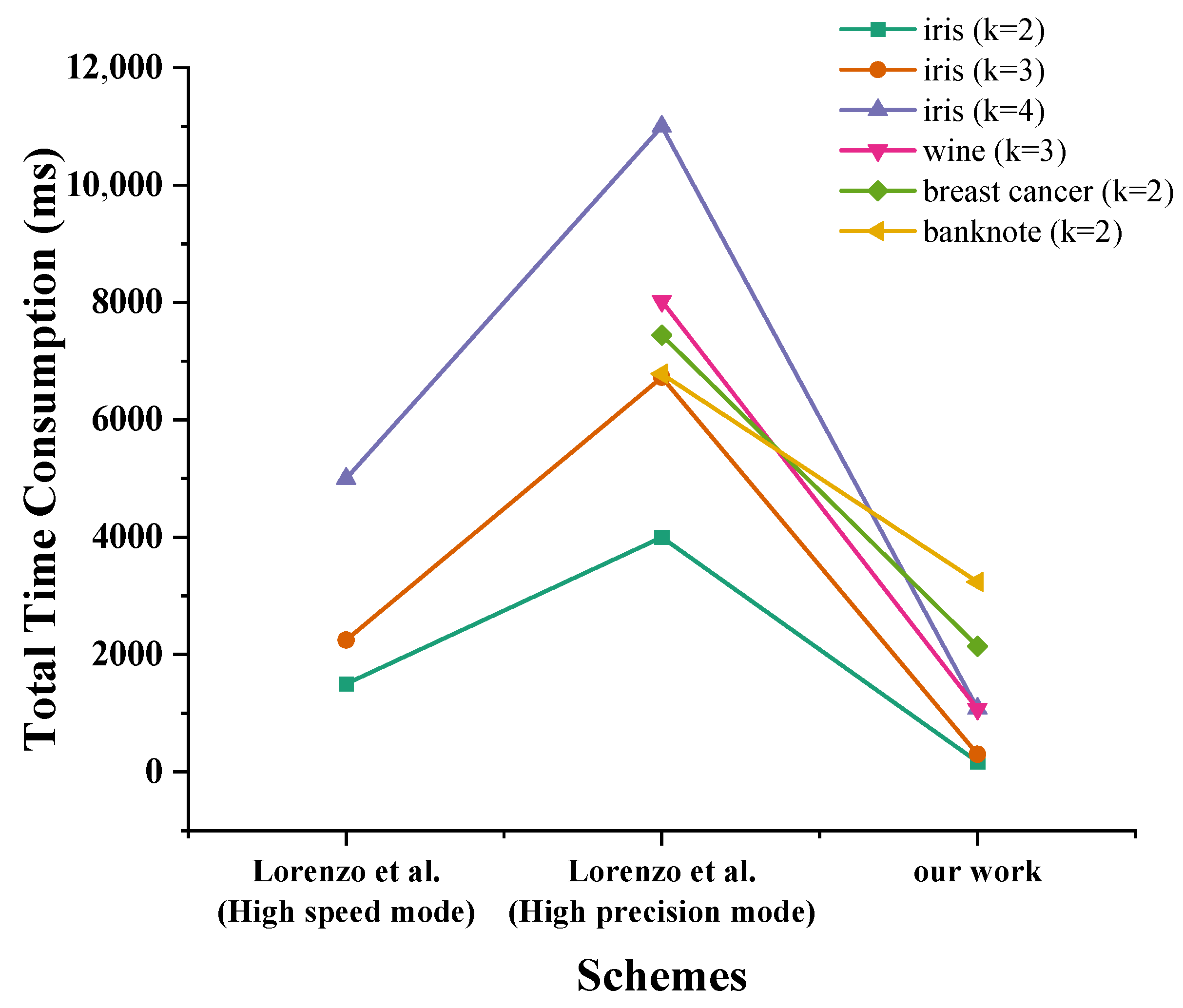 Mathematics 13 02893 g005 Mathematics 13 02893 g005