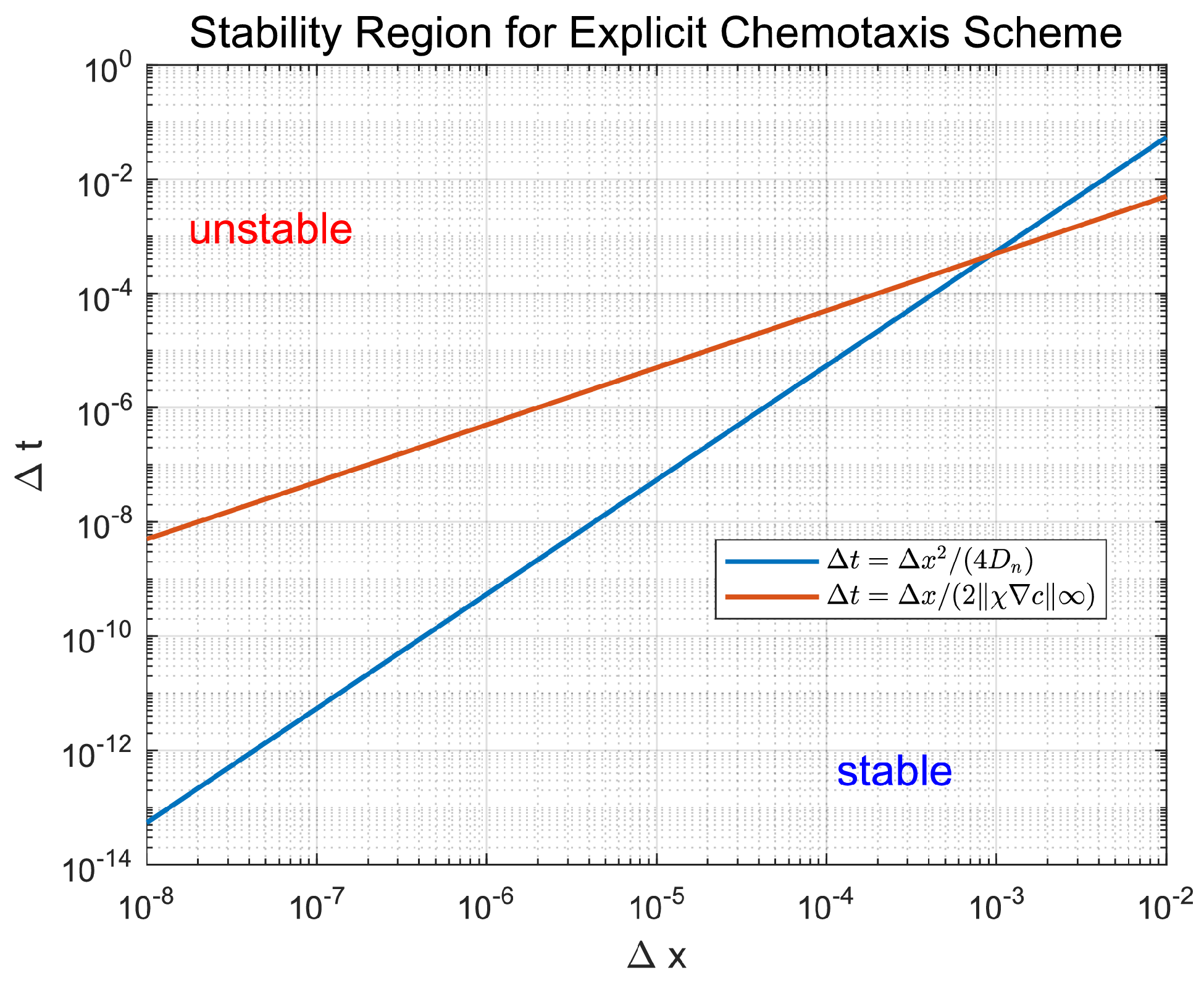 Mathematics 13 02898 g008