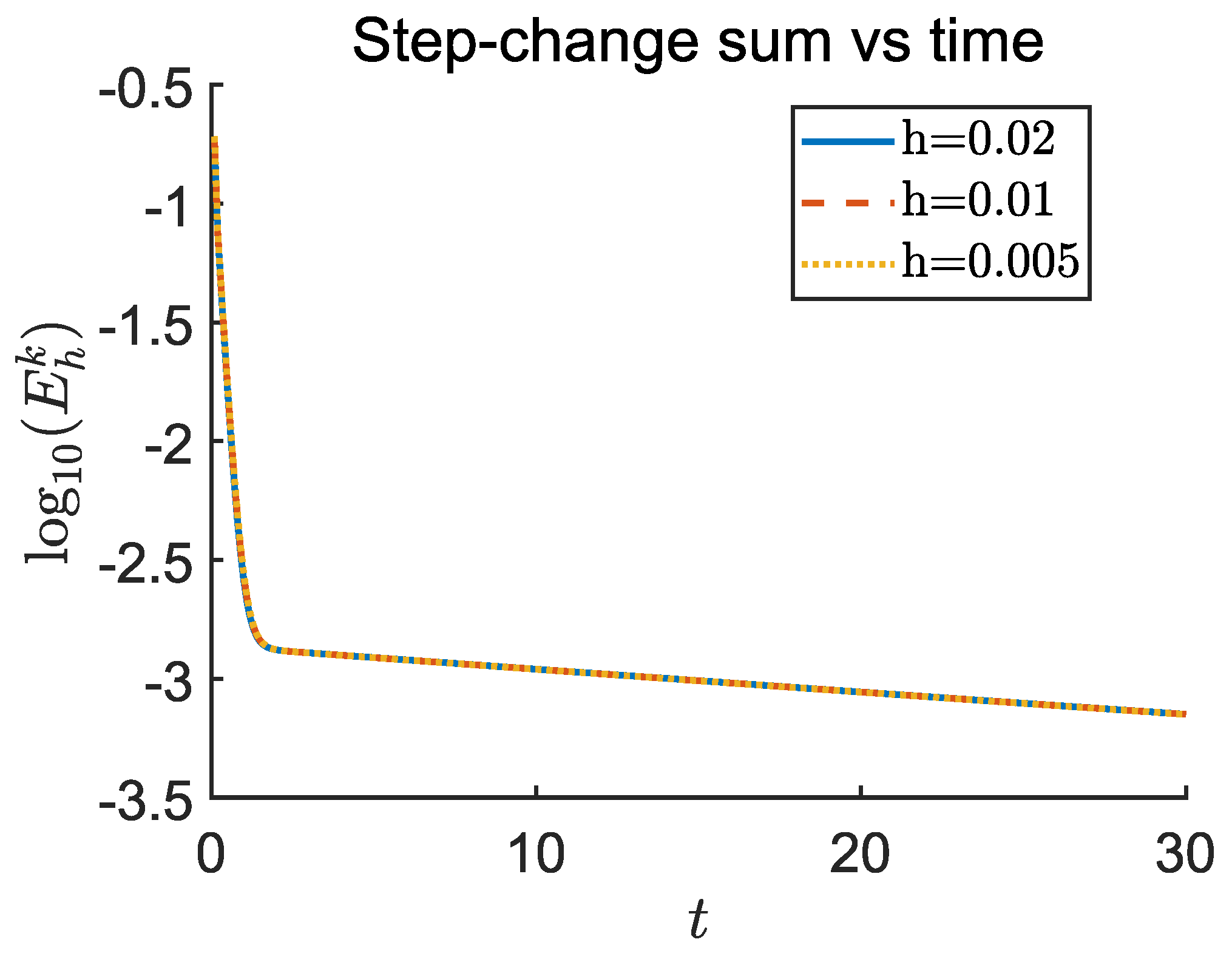 Mathematics 13 02898 g009