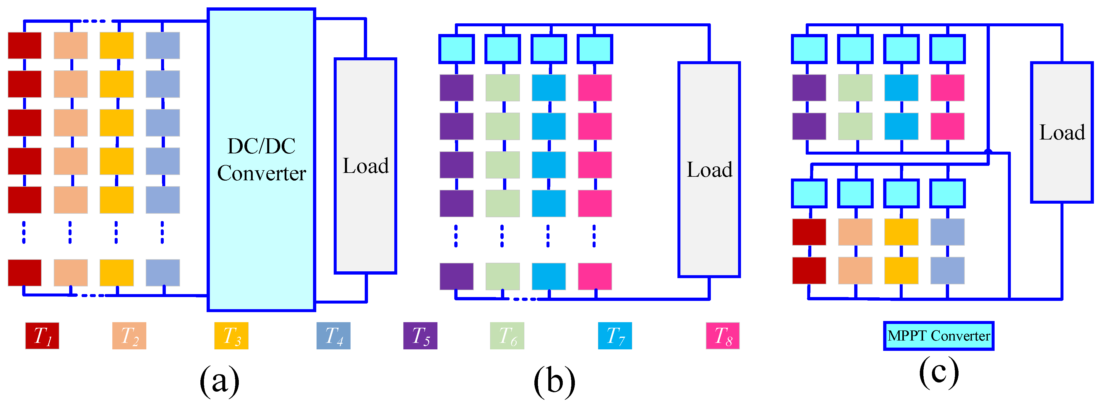 Mathematics 13 02900 g009