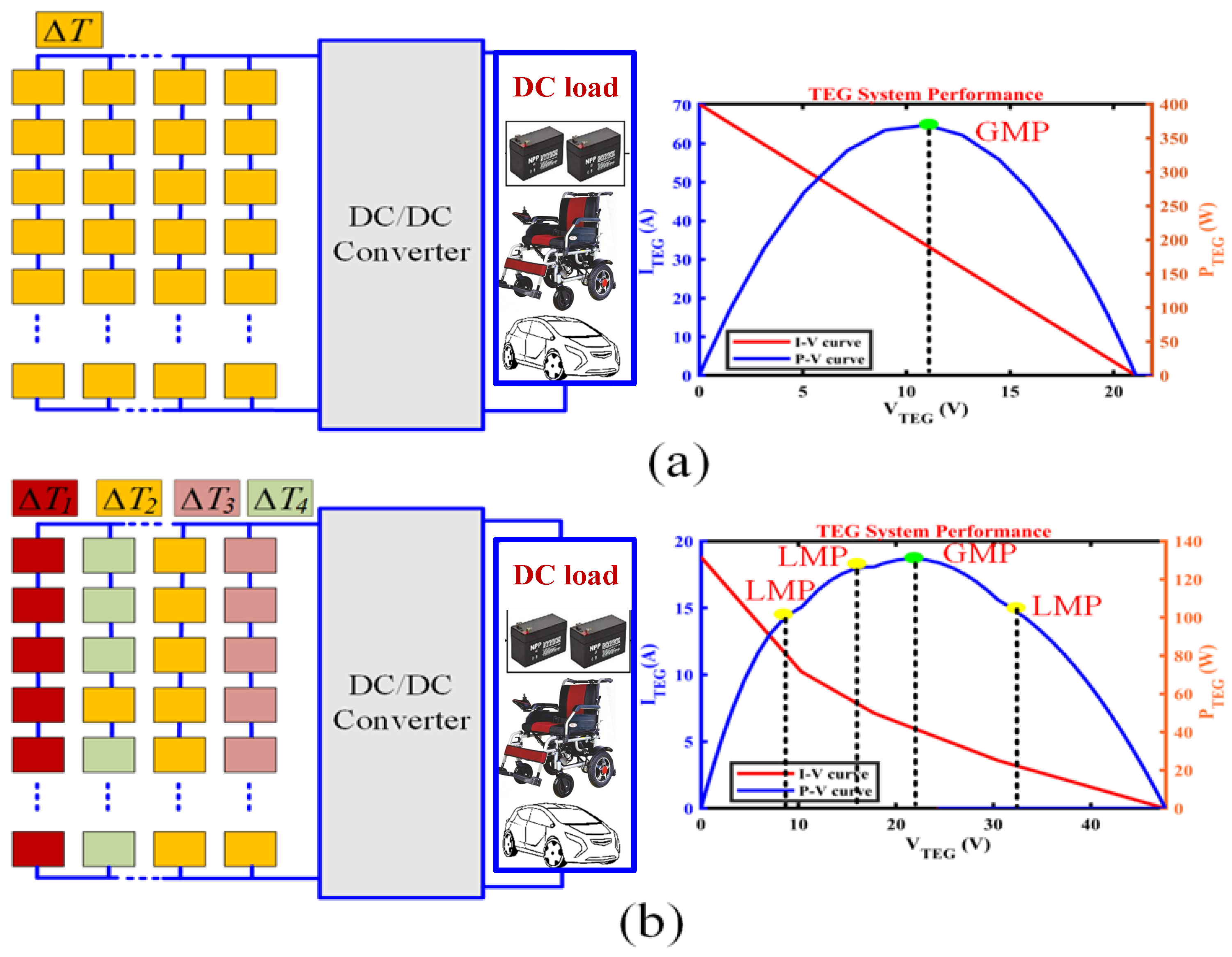 Mathematics 13 02900 g010