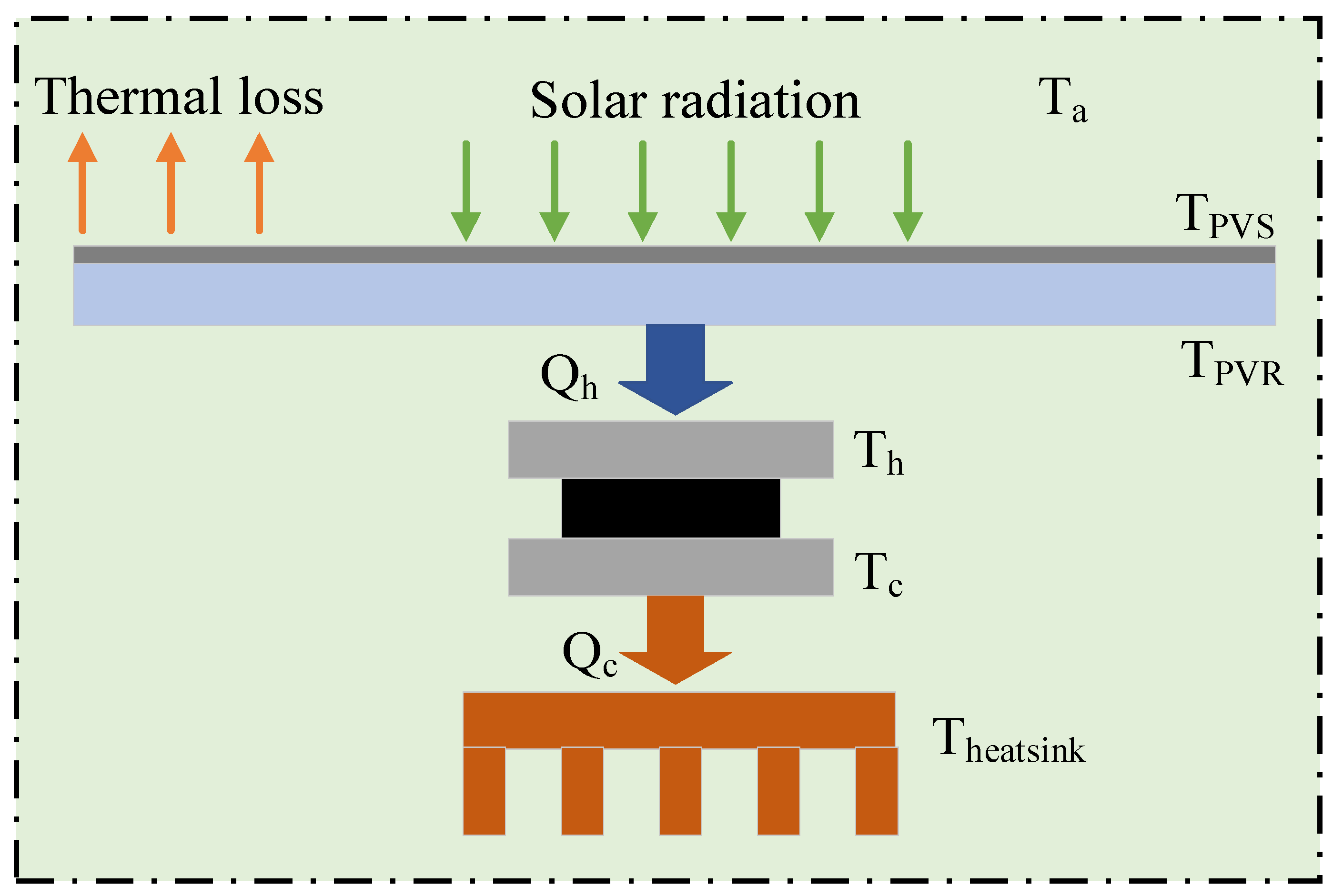 Mathematics 13 02900 g012