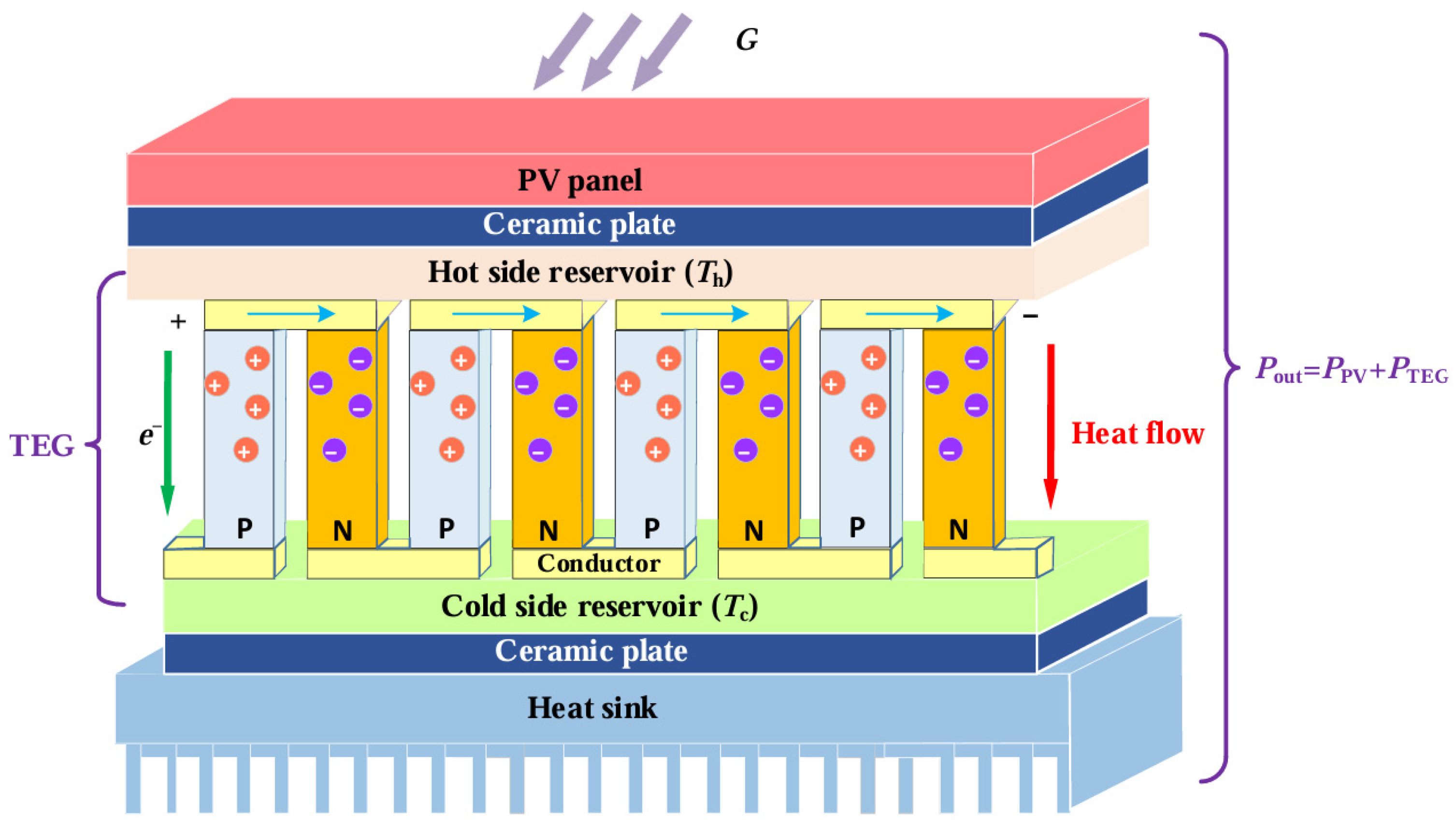 Mathematics 13 02900 g013