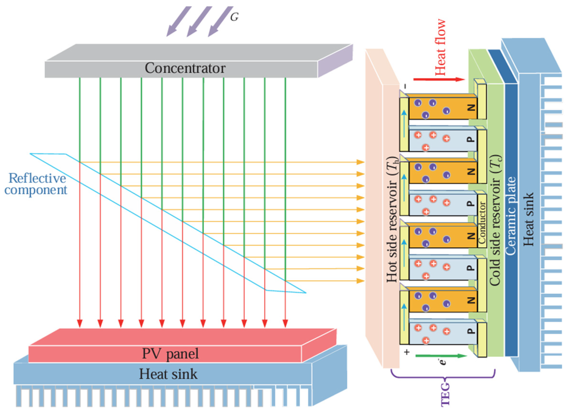Mathematics 13 02900 g014