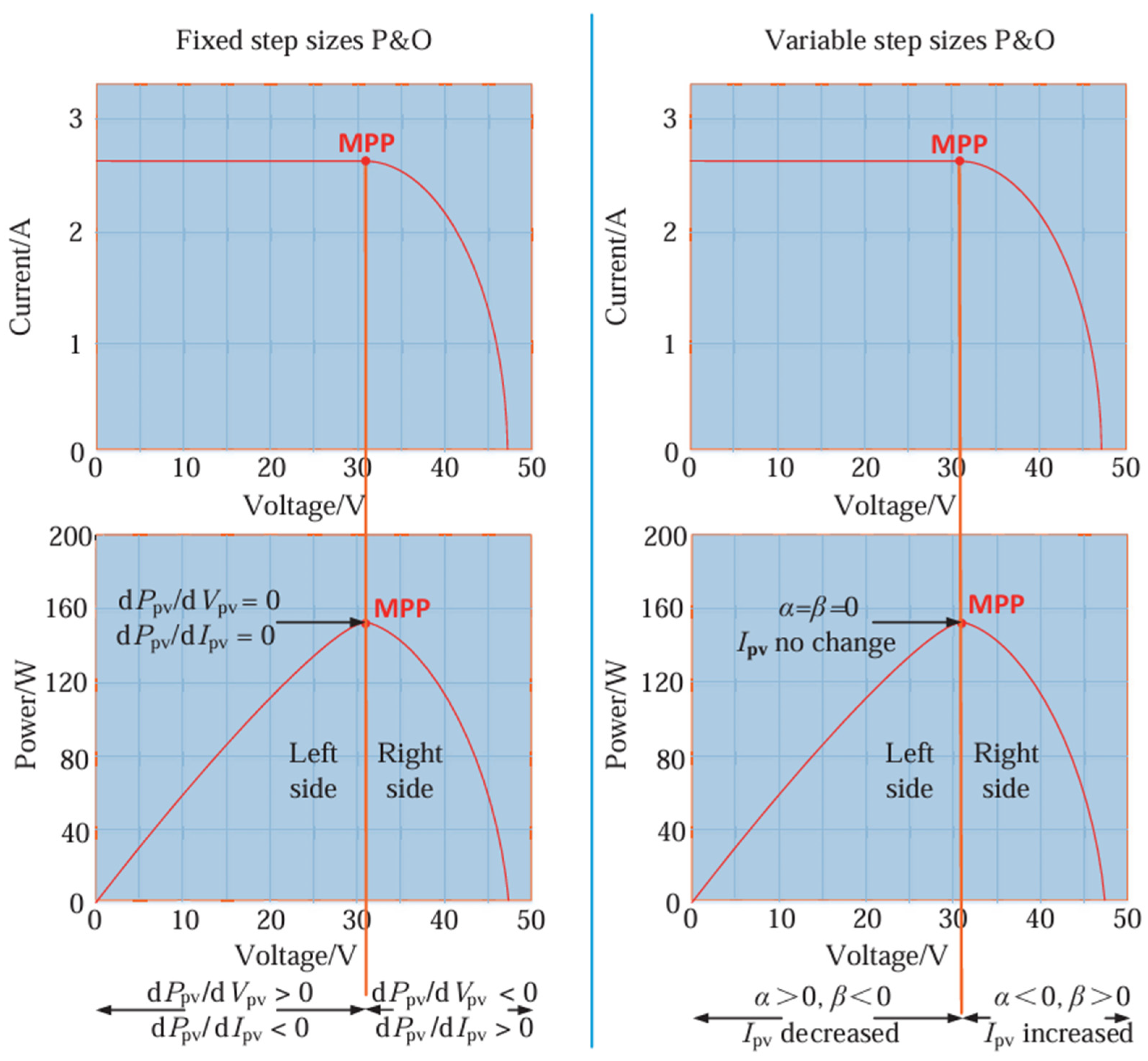 Mathematics 13 02900 g019