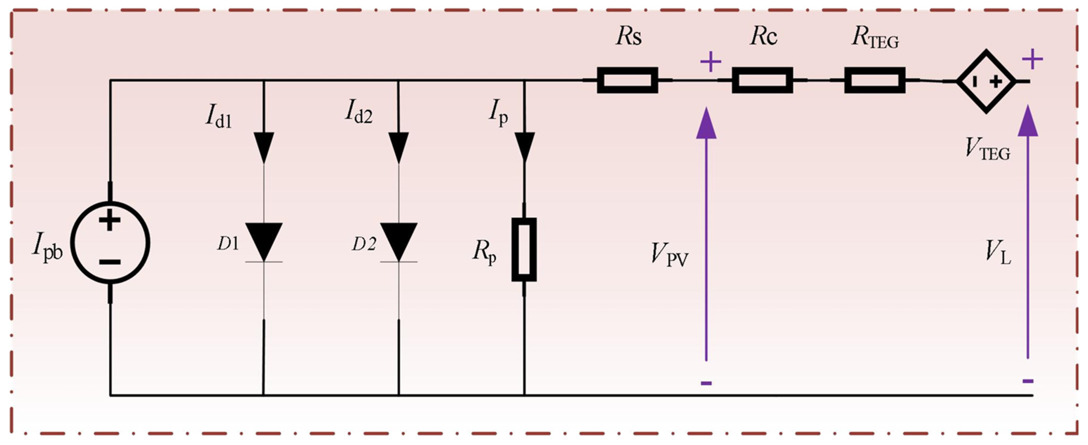 Mathematics 13 02900 g029