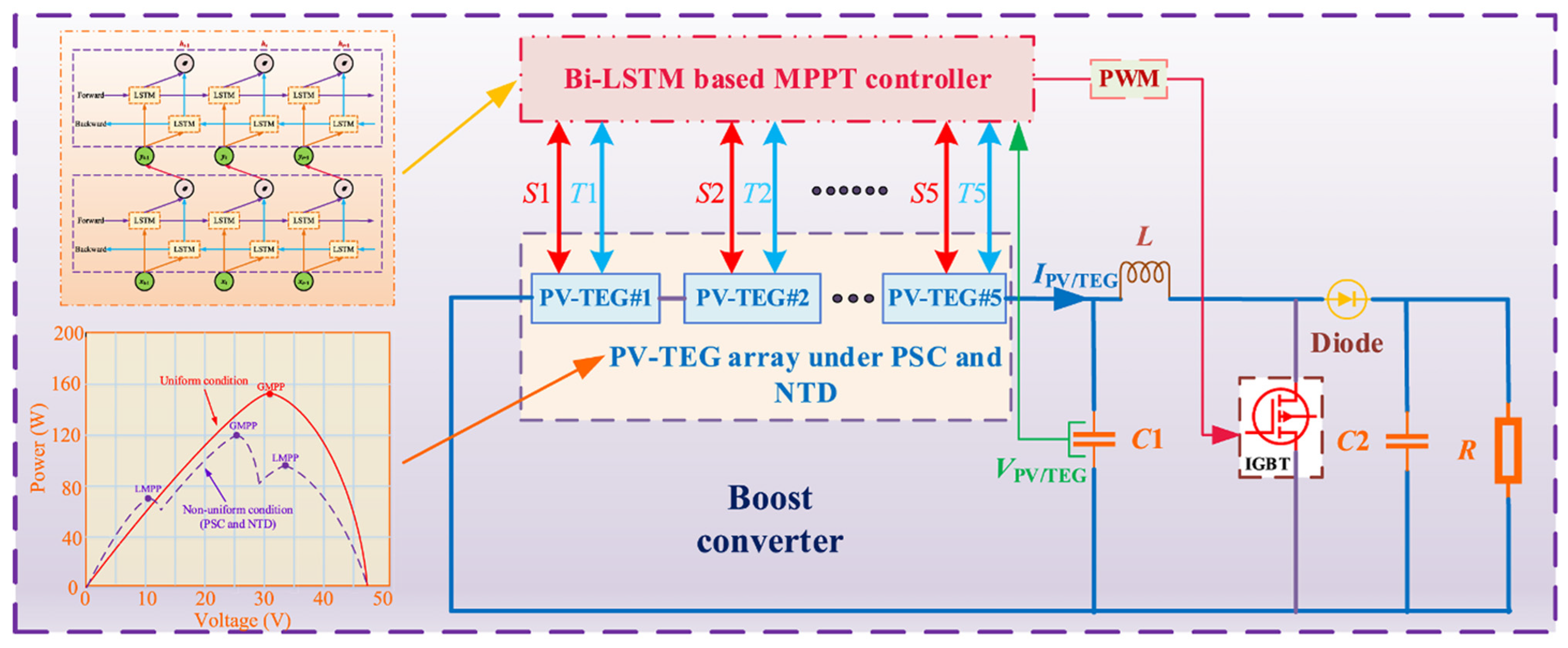 Mathematics 13 02900 g035
