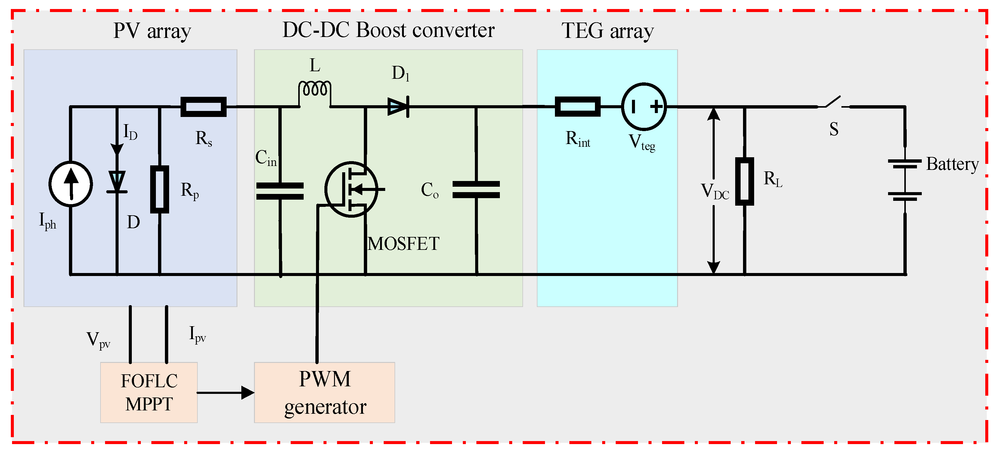 Mathematics 13 02900 g037