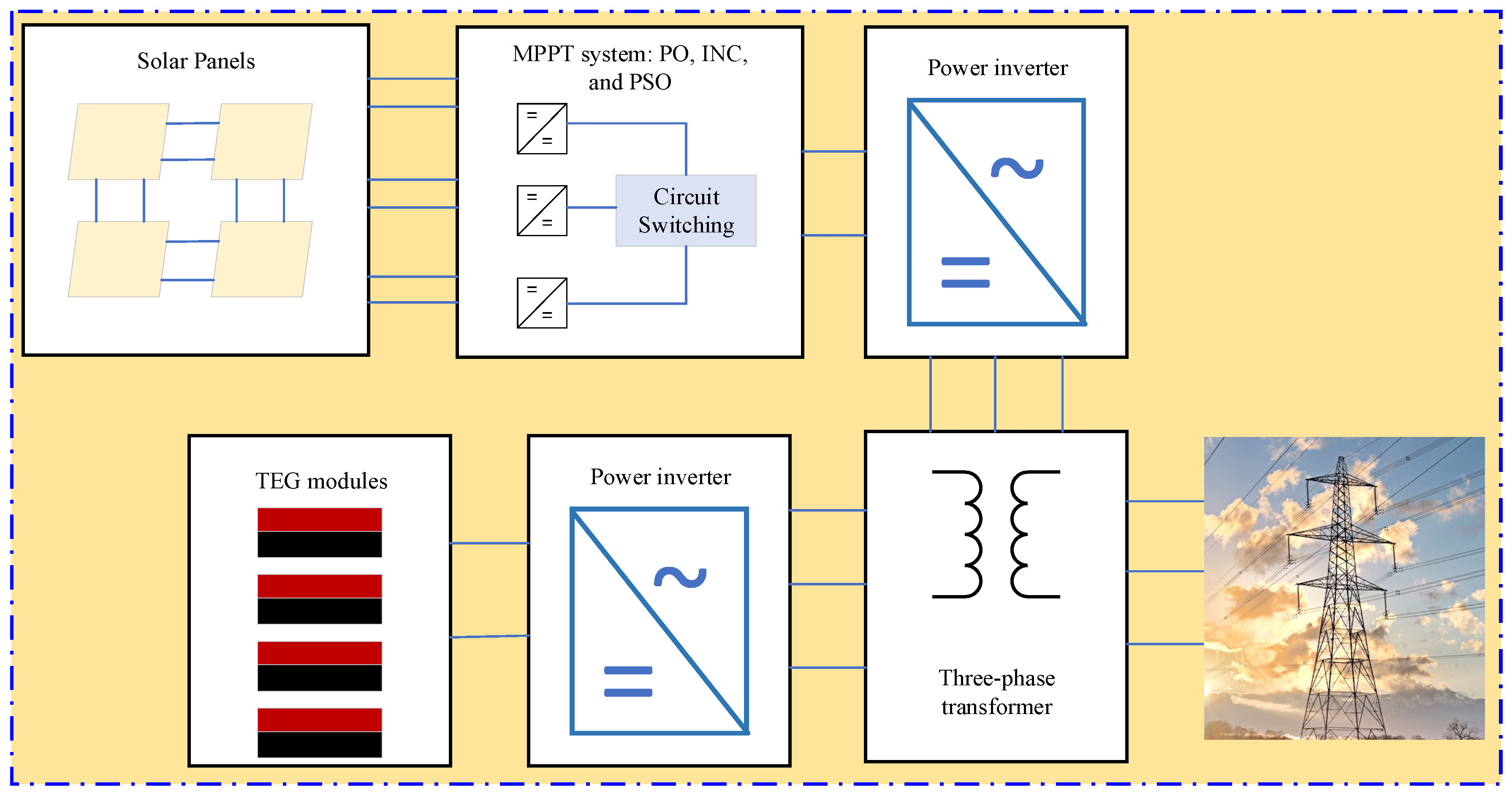 Mathematics 13 02900 g044