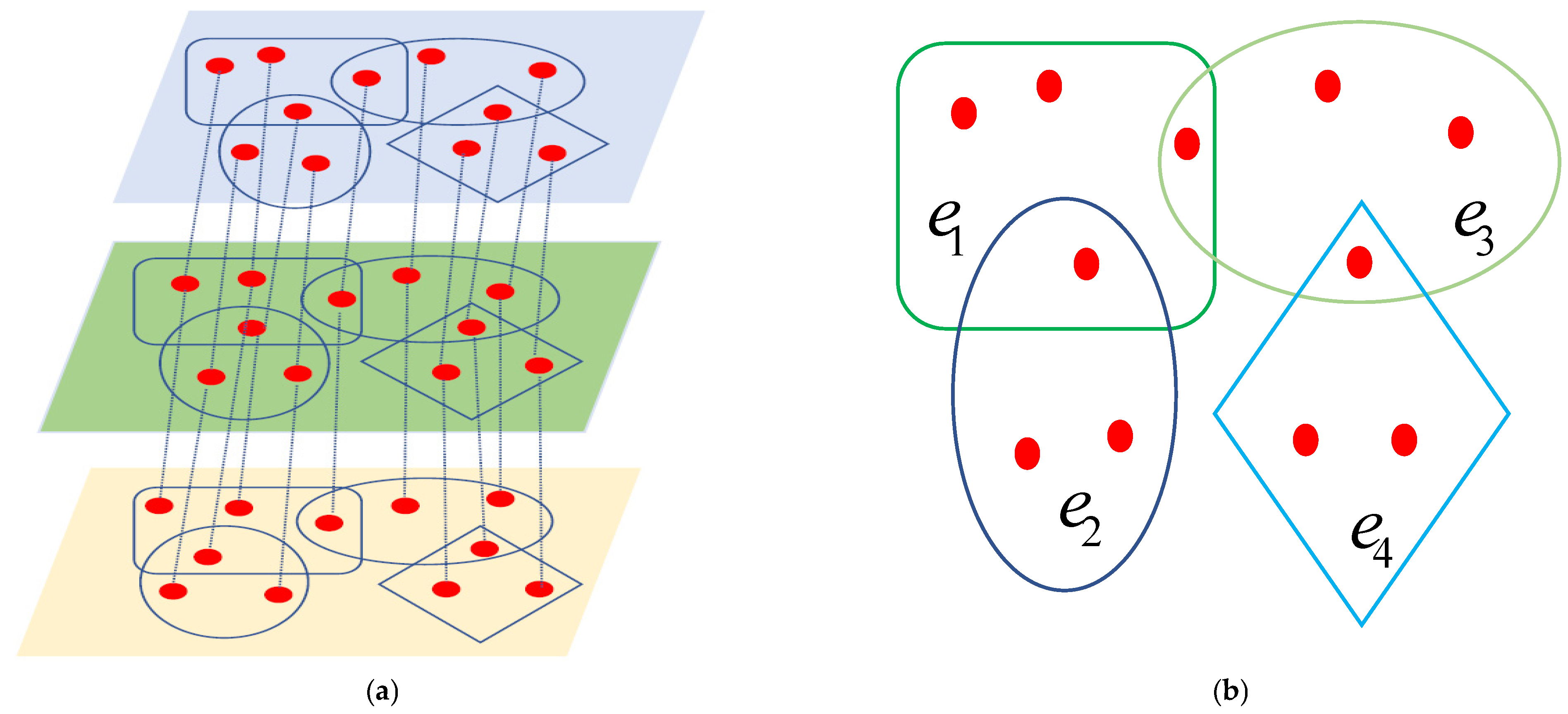 Mathematics 13 02901 g001