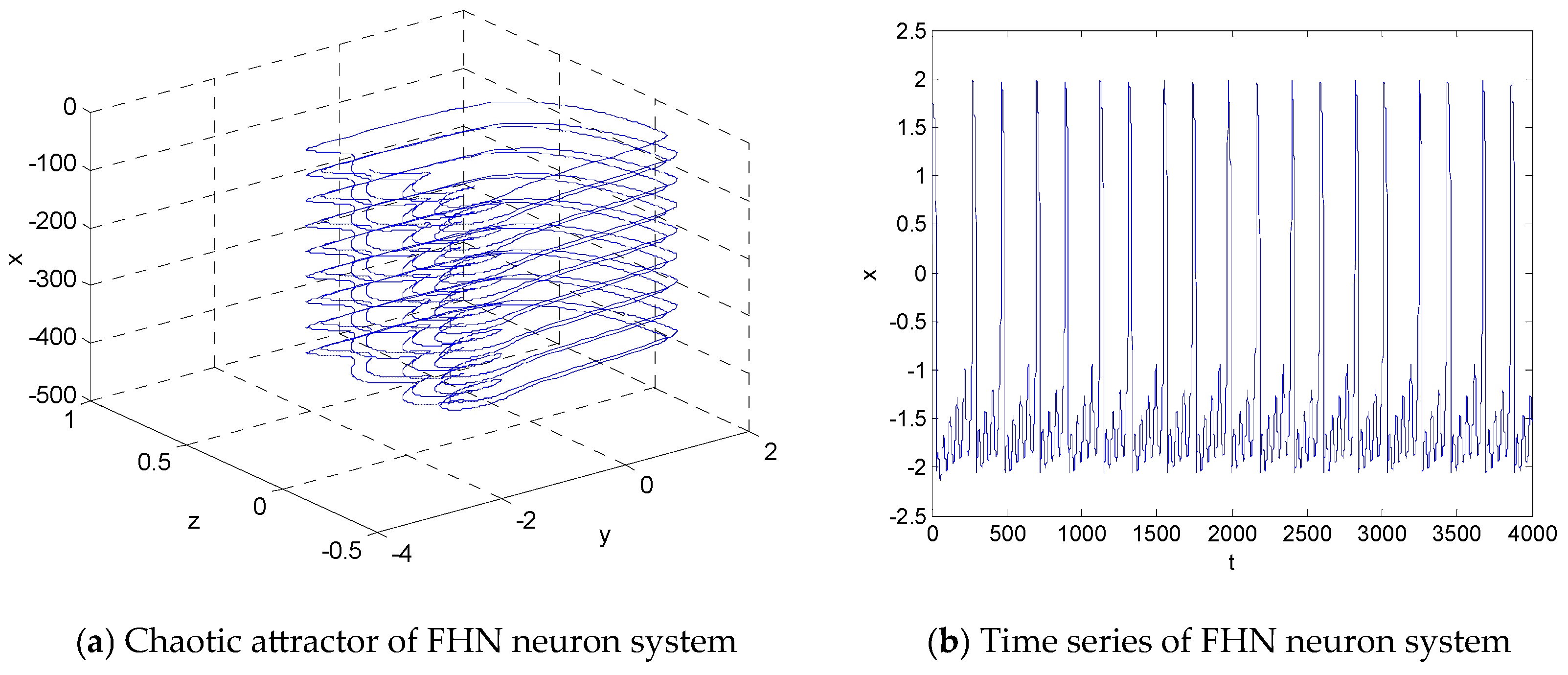 Mathematics 13 02901 g002