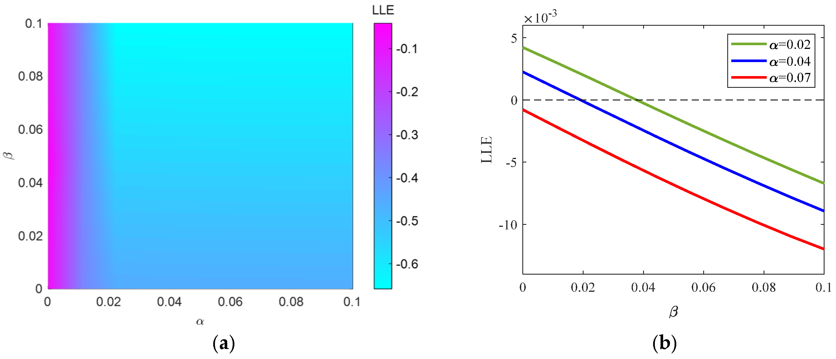 Mathematics 13 02901 g003