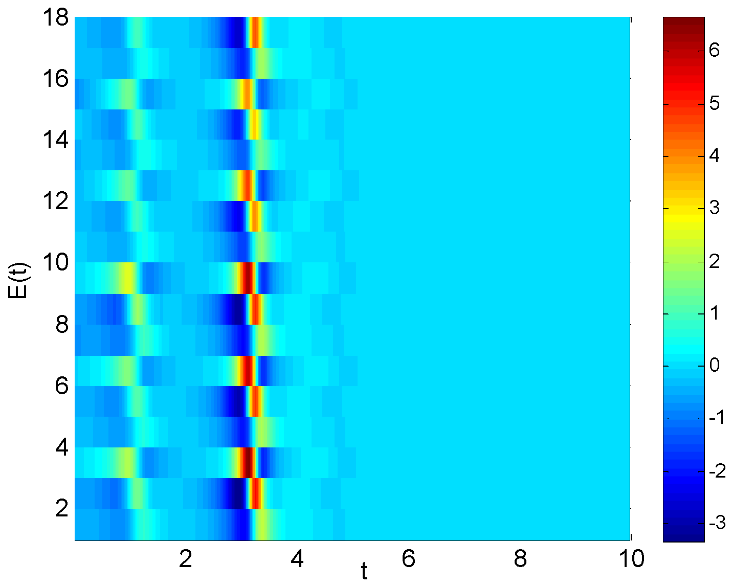 Mathematics 13 02901 g004
