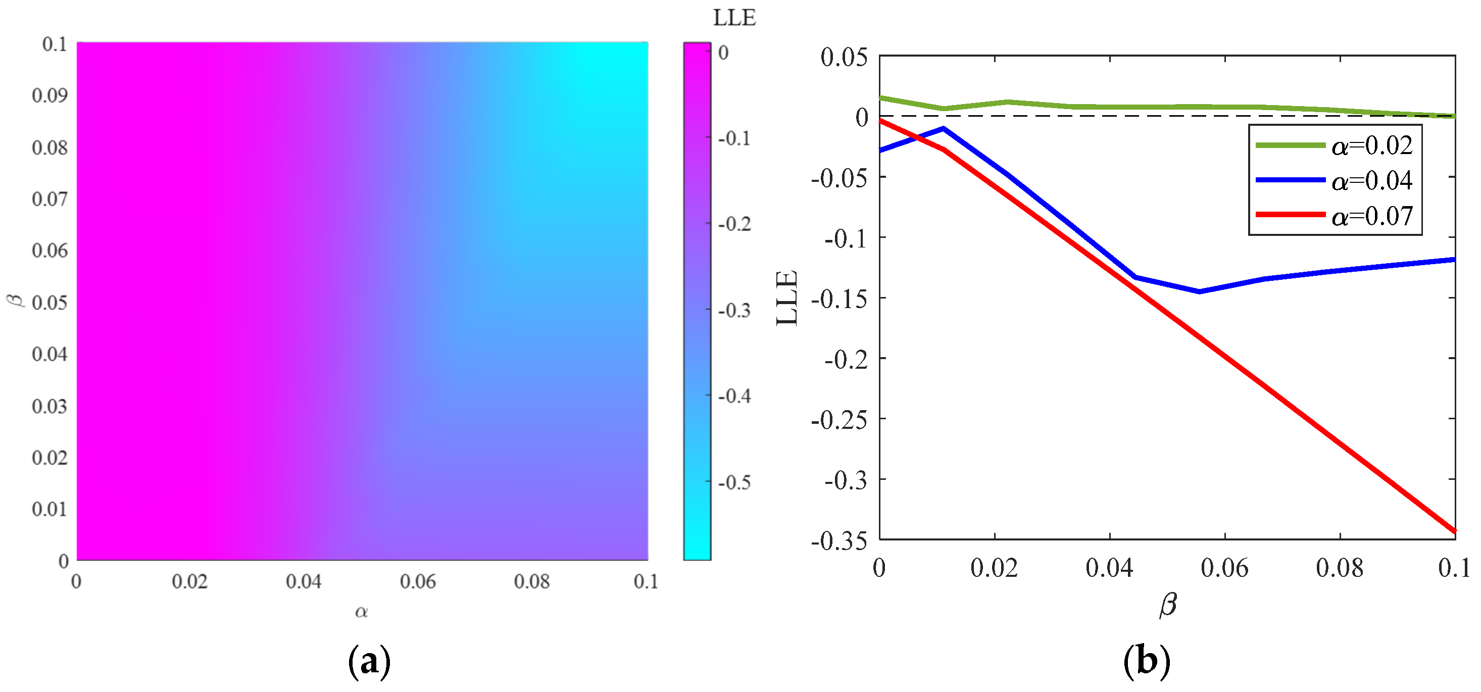 Mathematics 13 02901 g005