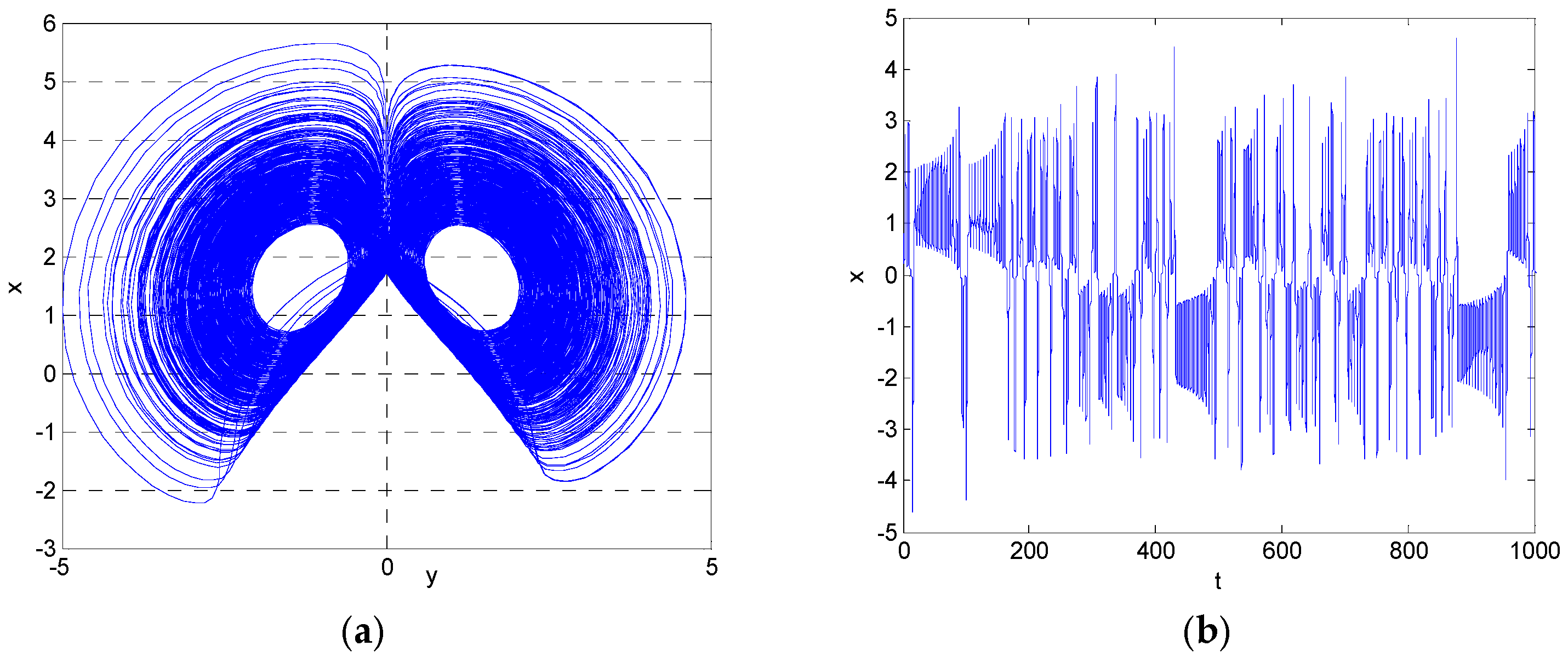 Mathematics 13 02901 g006