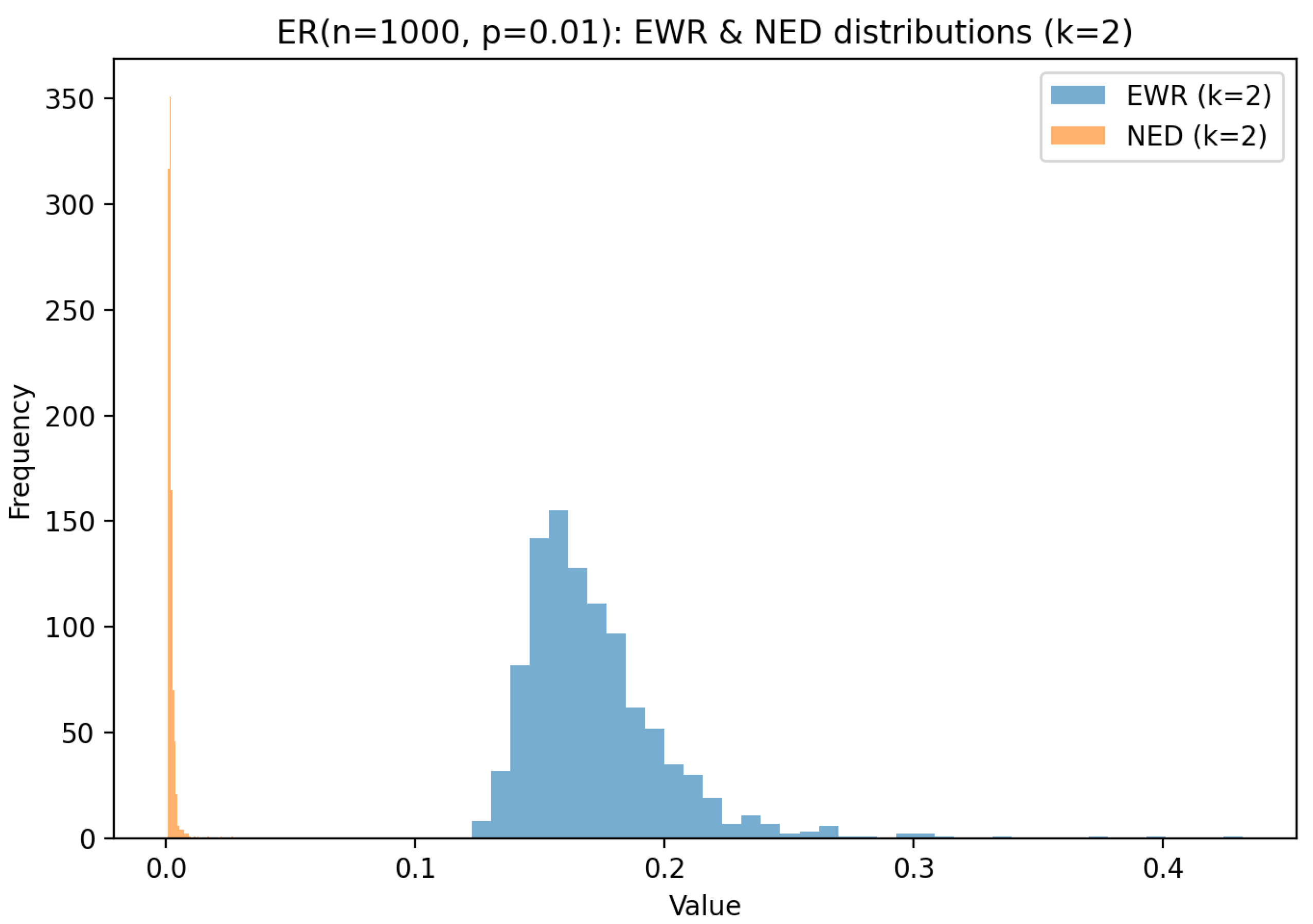 Mathematics 13 02902 g001