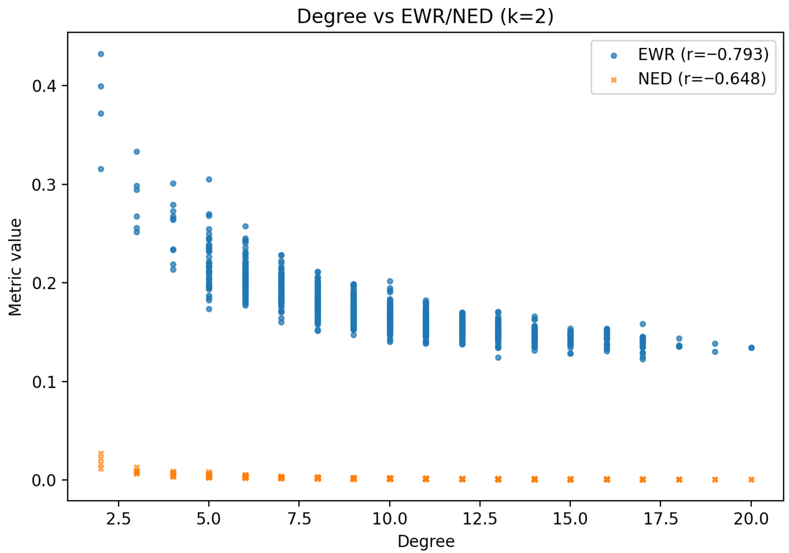 Mathematics 13 02902 g002