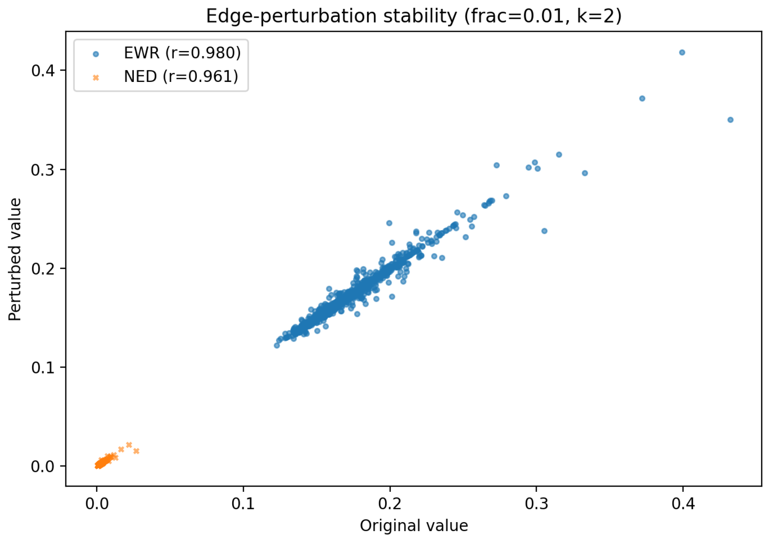 Mathematics 13 02902 g004